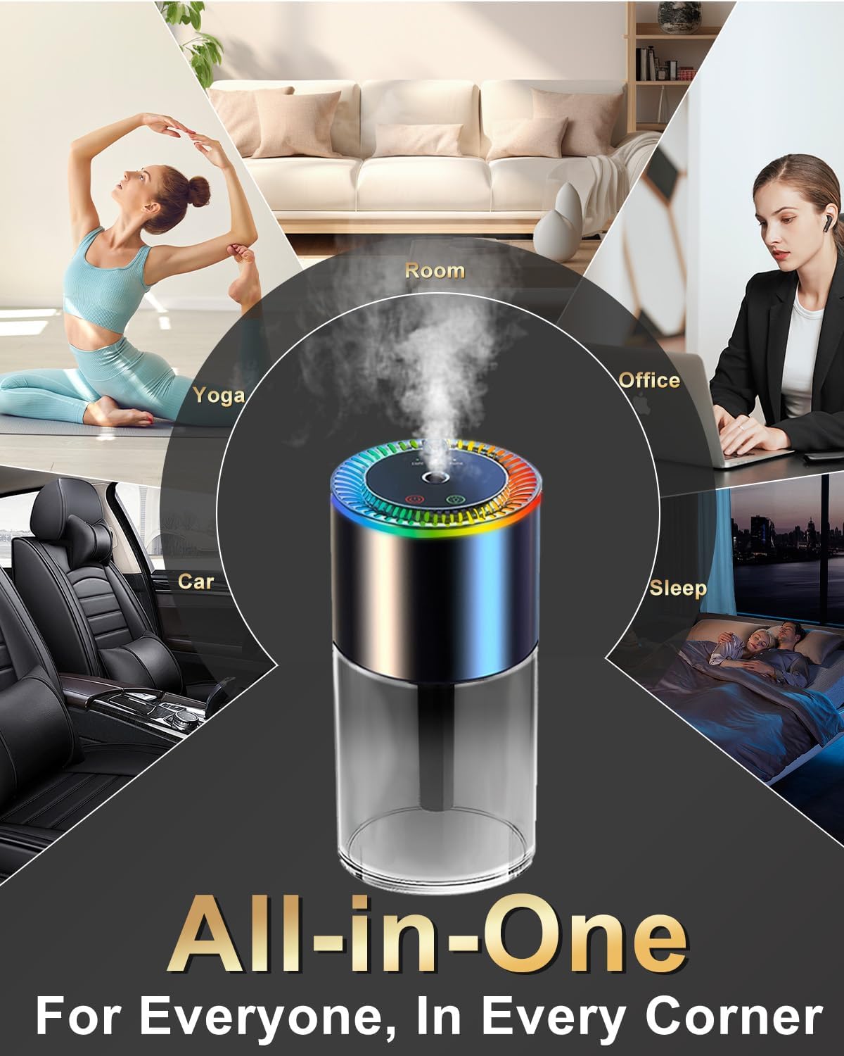 All-New, Smart Car Air Freshener Diffuser 160ml Large Capacity for 6 Months, Real-Time Monitoring, 90-Day Battery Life, 3 Modes, 7-Color with Starry Ceiling, for Car, Bedroom and Office.(COLOGNE)