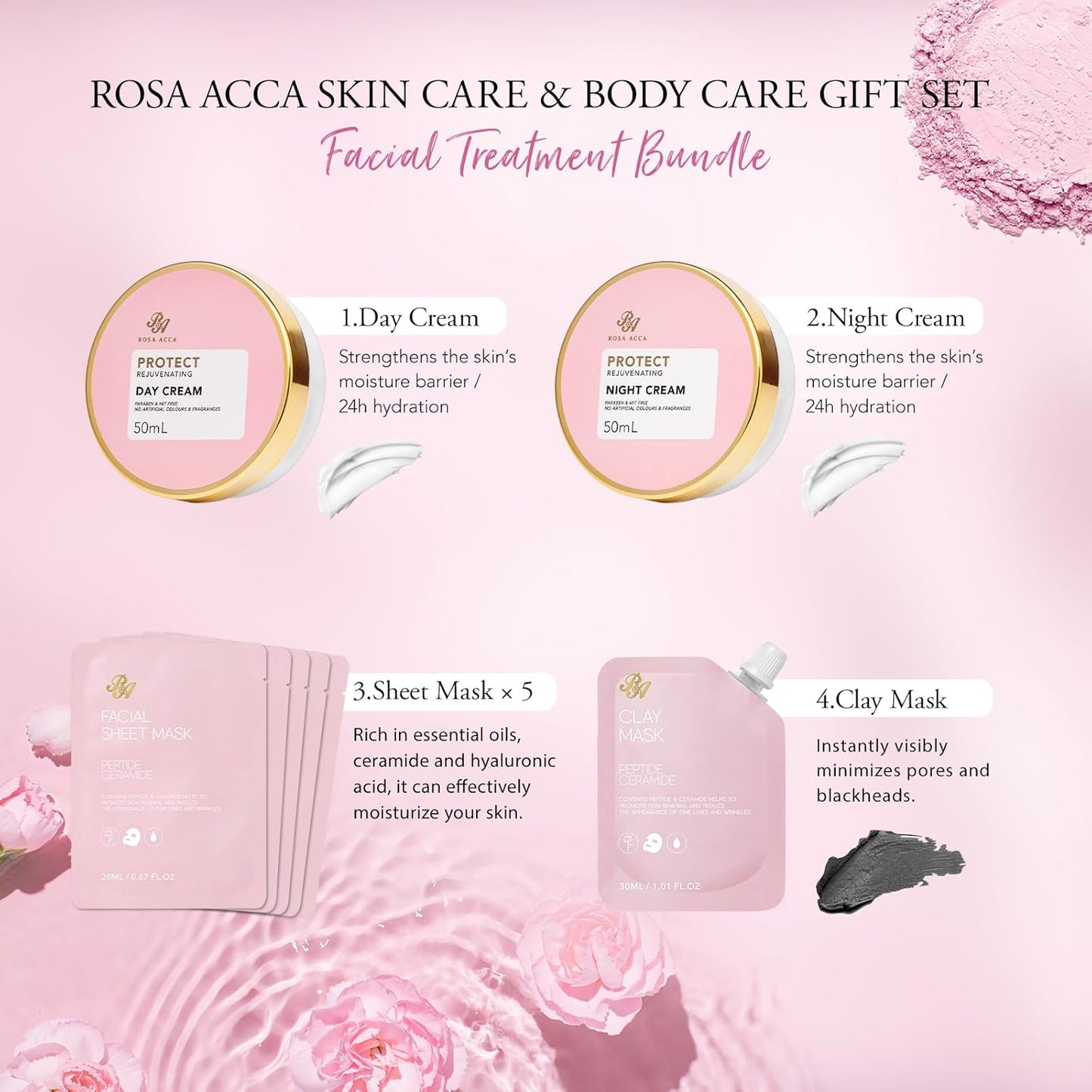 Mother's Day Gifts for Mom, Rose 23 Pcs Facial Skin Care Set, Bath and Body Gifts Basket Set for Women, Home Spa Set, Self-Care Set, Face Oil, Birthday, Christmas, Valentines, Girlfriend, Anniversary