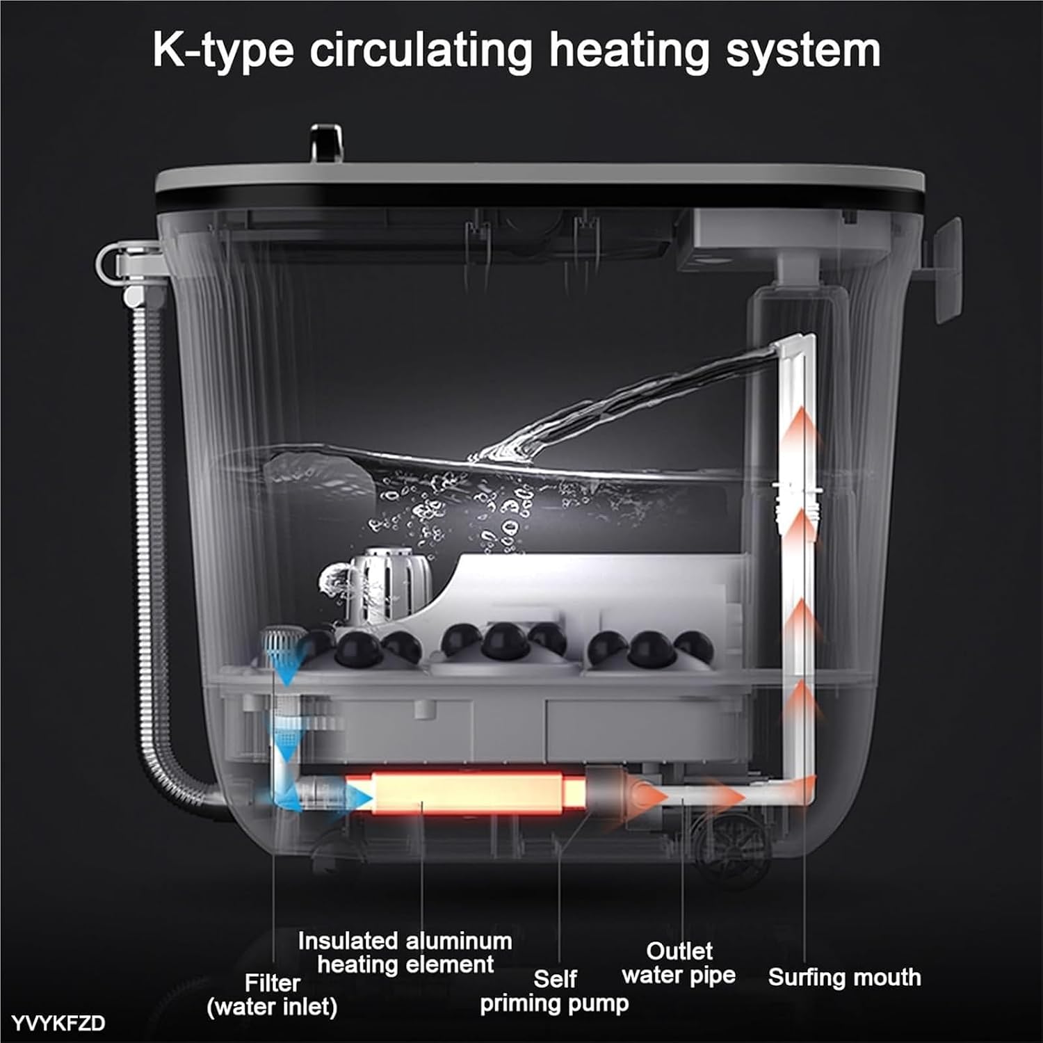 Foot Spa Bath Massager with Heat， Portable Foot Soak Tub with Lid Heat Temperature Control Bubbles