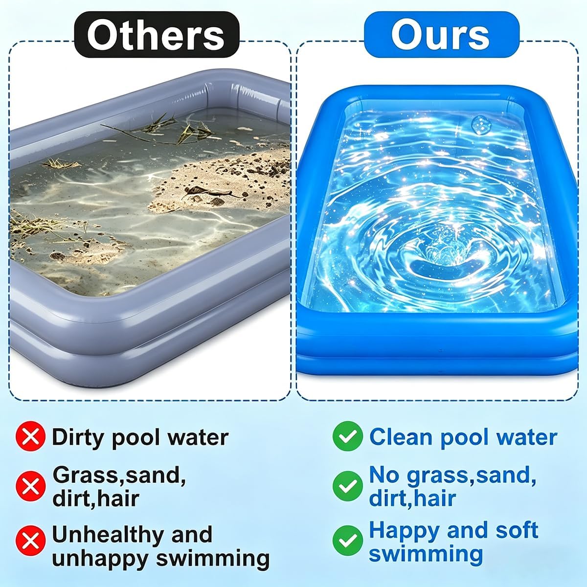 Inflatable Pool Foot Bath Basin, Portable Foot Soaking Bath Basin with Pump, Small Inflatable Pool for Pools Entry Ladder Above Ground Swimming Pools Clean Feet Pedicure Supplies