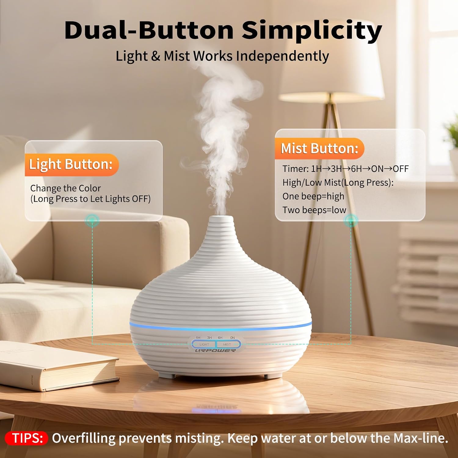 URPOWER 300ml Sleep Diffuser for Bedroom, All-Night Essential Oil Diffuser, Quiet Ultrasonic Cool Mist, Auto-Off & Timer, 7 LED Color Diffusers Humidifier for Home Office & Large Rooms