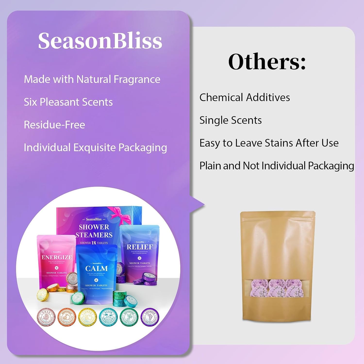 SeasonBliss Shower Steamers 18 Pack Set, Shower Bombs with 6 Charming Scents, Shower Tablets with Natural Ingredients,Self-Care & Relaxation Presents for Women and Men