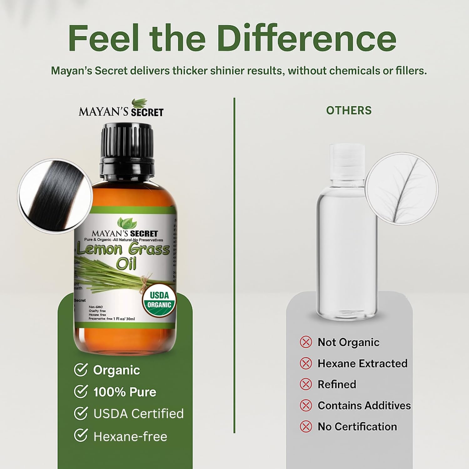 USDA Certified Organic Lemongrass Essential Oil (100% Pure & Natural - UNDILUTED) 1oz Amber Glass Bottle