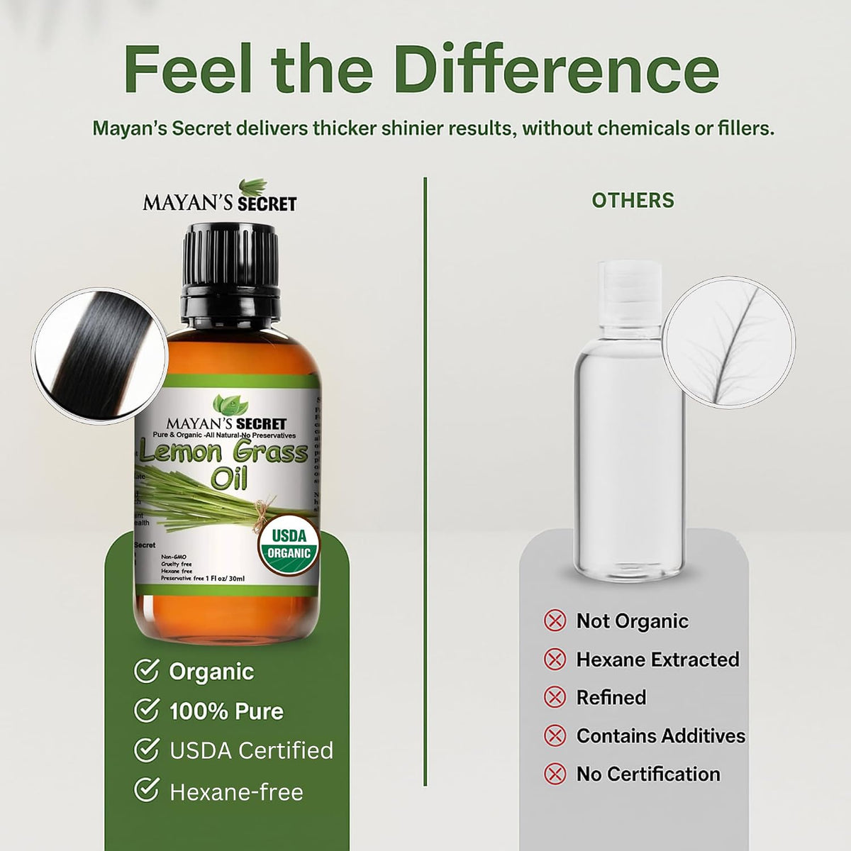 USDA Certified Organic Lemongrass Essential Oil (100% Pure &amp; Natural - UNDILUTED) 1oz Amber Glass Bottle