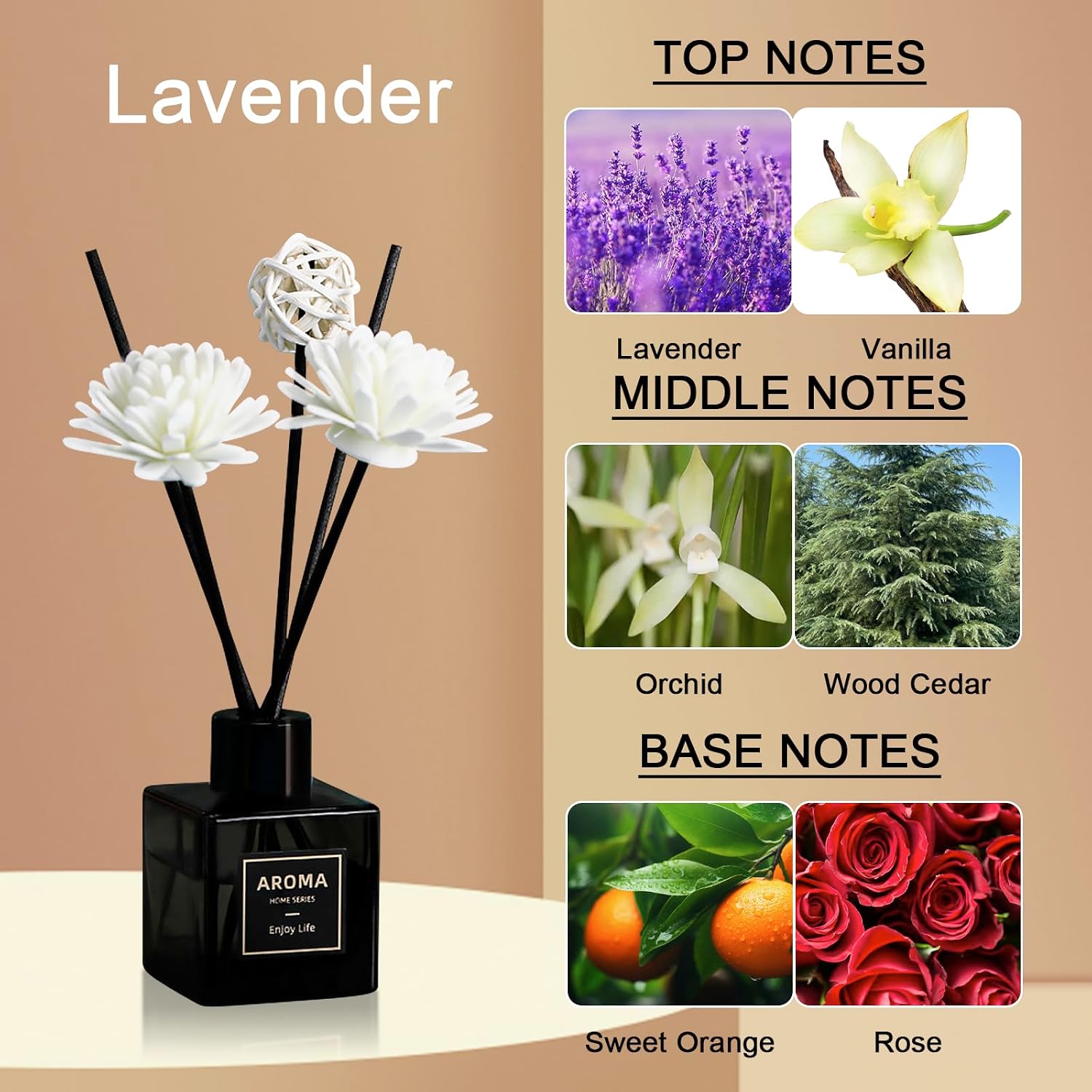 Reed Diffuser Set of 3,Lavender Scented Oil Diffuser with 15 Sticks,(50ml) x 3 Home Fragrance Reed Diffuser for Home Living Room Bedroom Bathroom Air Freshener