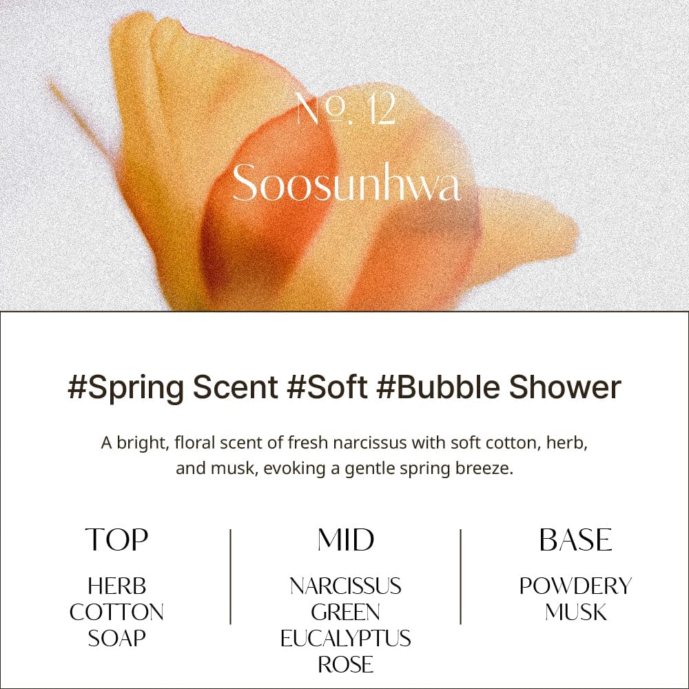 hetras Textile Perfume (Soosunhwa) – TSA-Approved Travel Fabric Spray with Wrinkle Release | 2.7 fl.oz Portable Clothing Odor Eliminator Mist | Spring Floral Narcissus & Powdery Musk Aroma for Linen