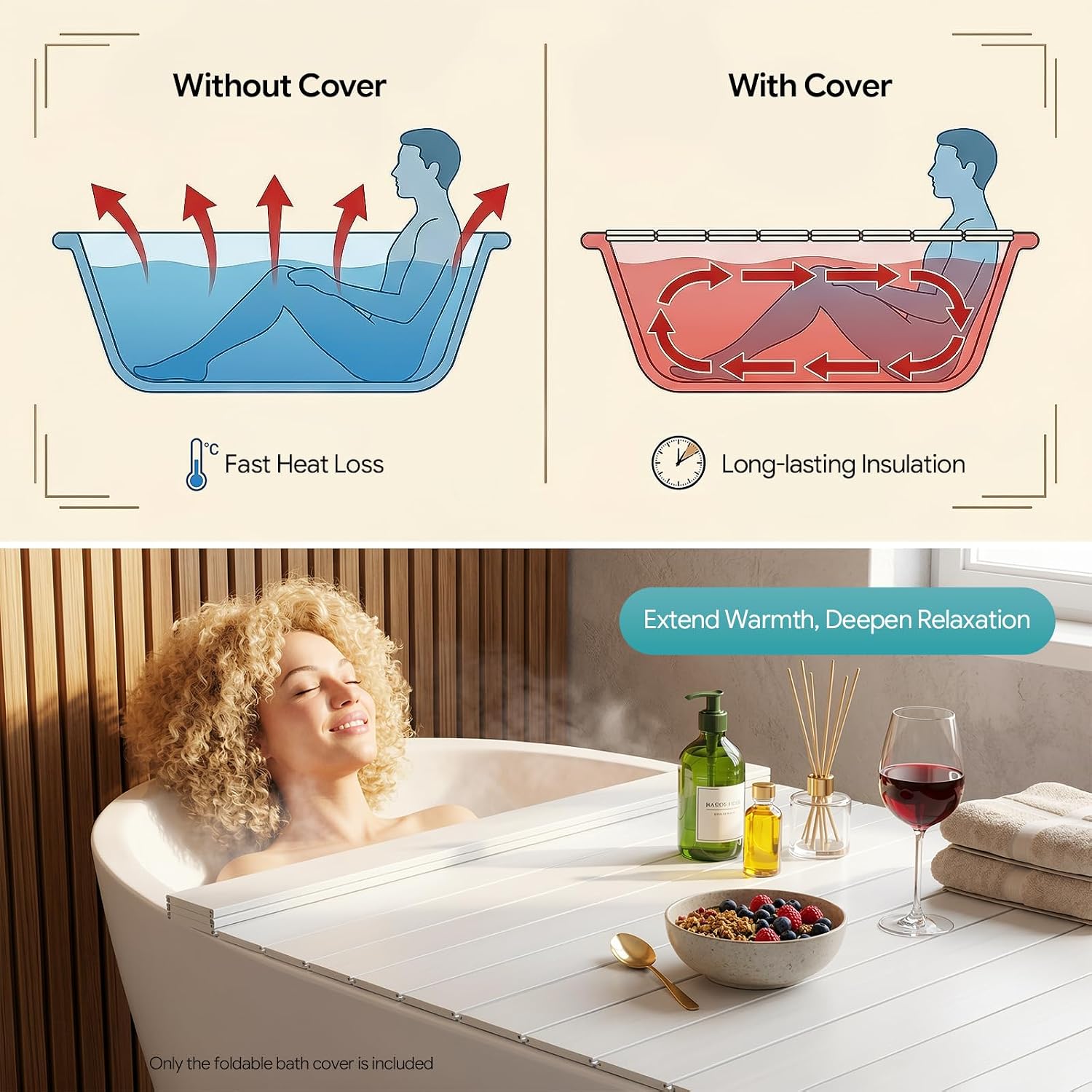 Bathtub Cover, Folding Dust Board Bathtub Insulation Cover Freestanding Tub Covers PVC Shutter Bath Lid Plate Fits Most Tubs for Bathroom Shower (62.99 * 31.50 * 0.26 in)