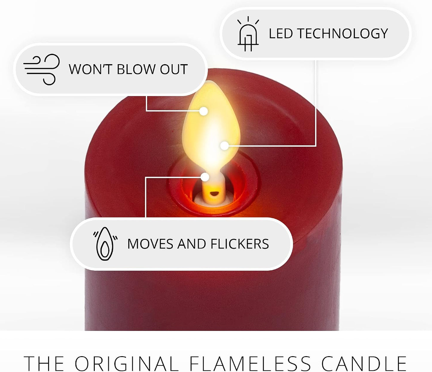 Luminara Classic Slim Flameless LED Candle, Burgundy 2" x 6.1", Battery Operated Moving Flame Pillar w/Timer, Safe Realistic Wax Candle, Home Decor