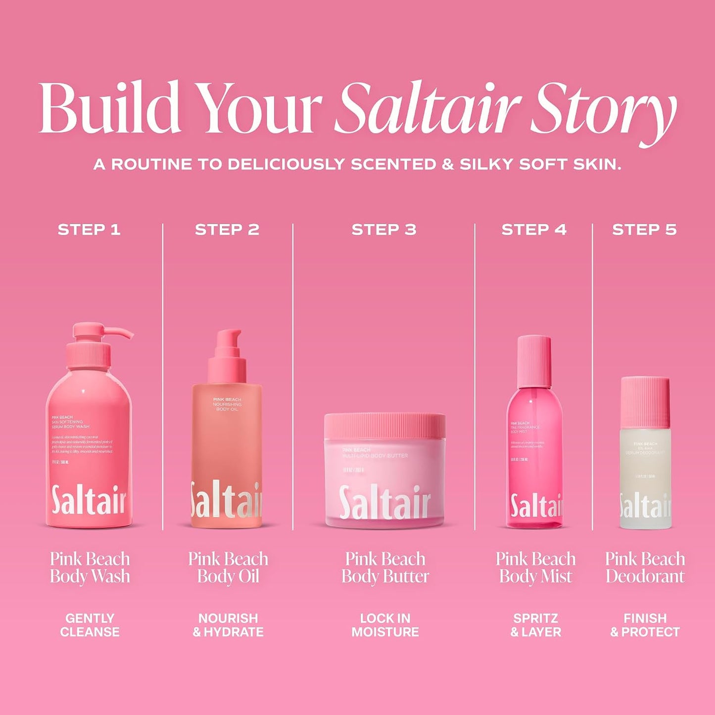 Saltair Body Oil – Silky After Shower and Bath Dry Oil for Women and Men – Non-Greasy, Well-Absorbing Moisturizer for Hydrating Dry Skin – Pink Beach Scent, 4oz