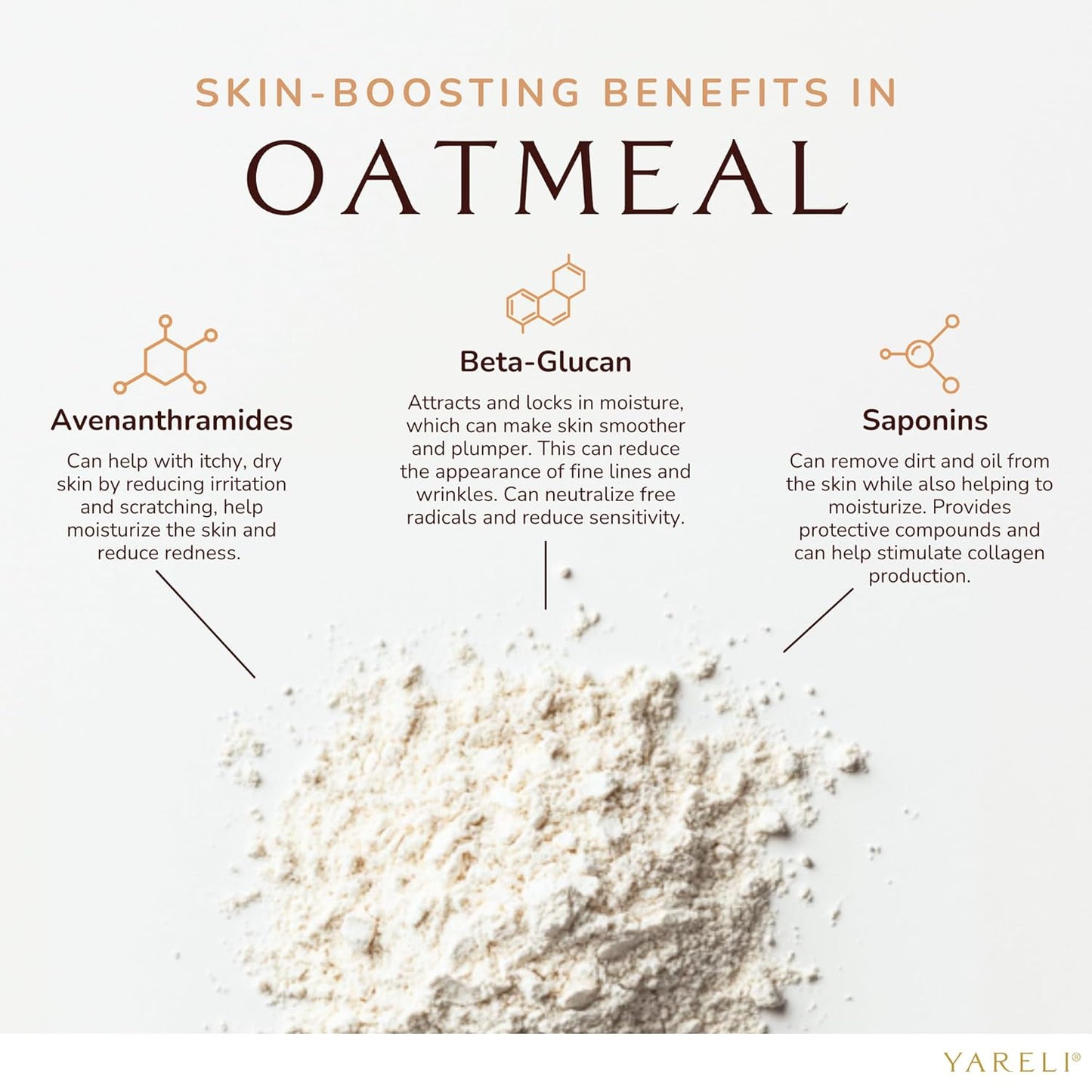 Yareli Colloidal Oatmeal, 2lb (32oz), Bath Powder for Dry Skin for All Ages