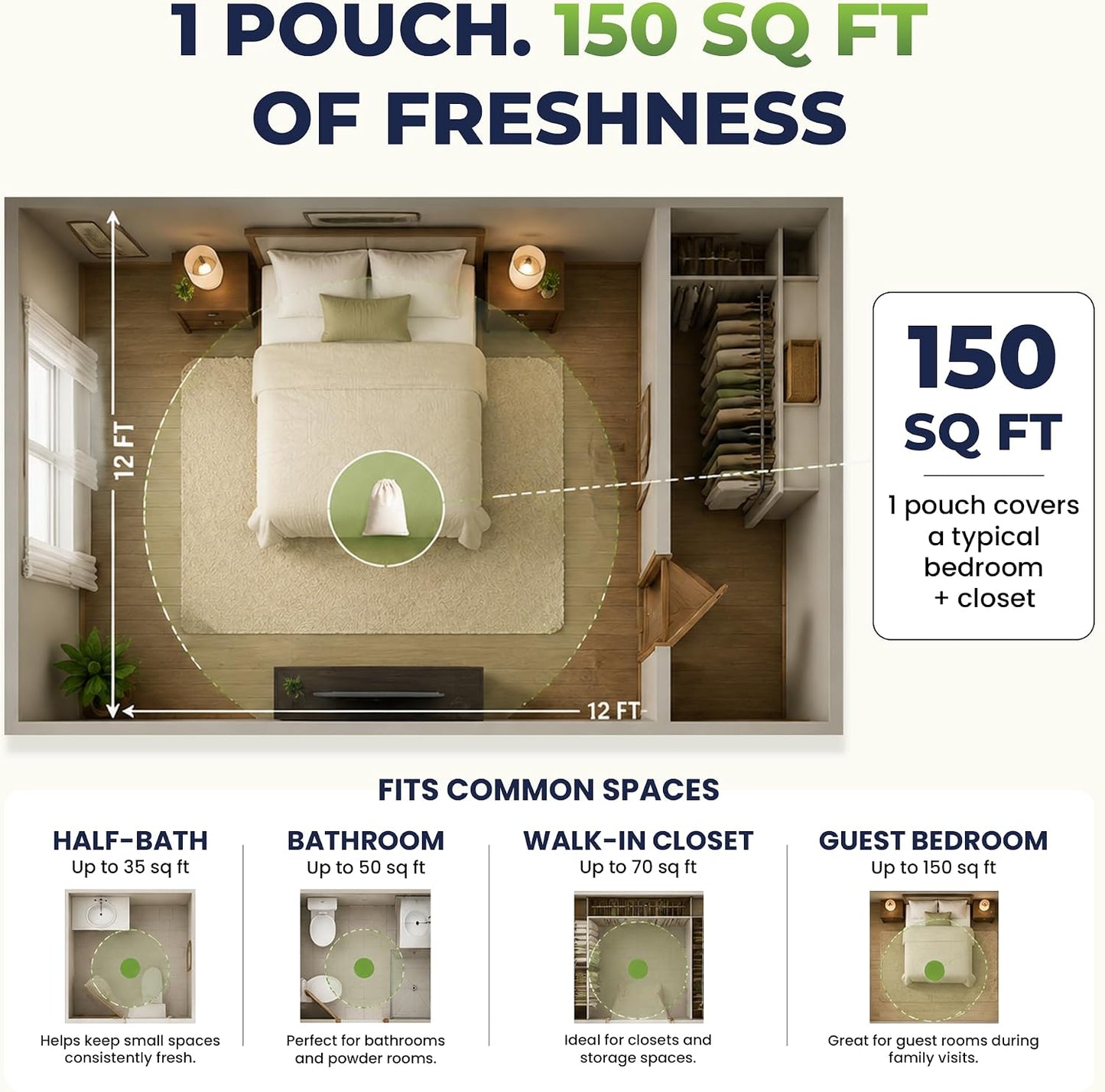 SMELLEZE Fragrance-Free Elderly Odor Eliminator Pouch – Reusable Old People Smell Remover for Nursing Home – Absorbs Stale Air, Body Odor & Light Ambient Urine Smell – 150 Sq Ft, Made in USA