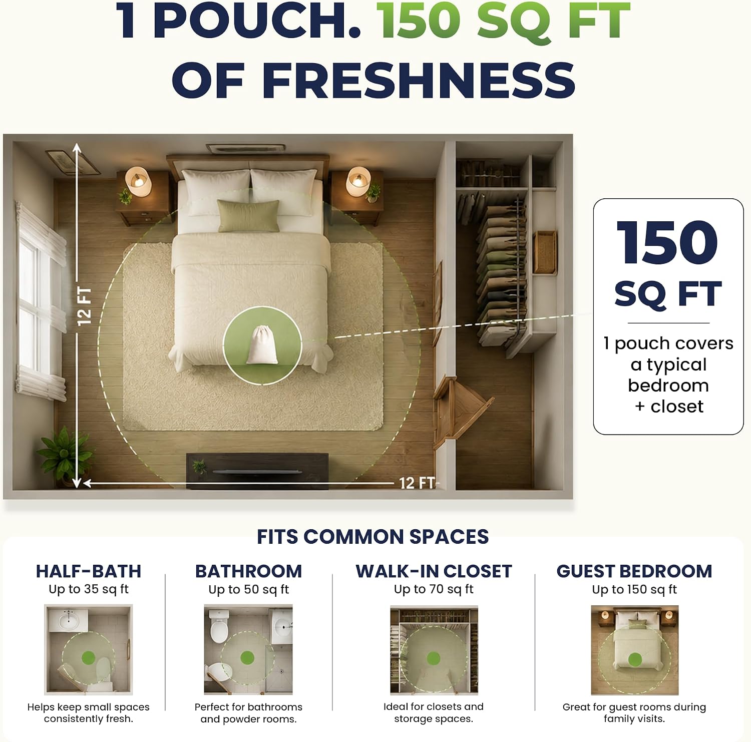 SMELLEZE Fragrance-Free Elderly Odor Eliminator Pouch – Reusable Old People Smell Remover for Nursing Home – Absorbs Stale Air, Body Odor & Light Ambient Urine Smell – 150 Sq Ft, Made in USA