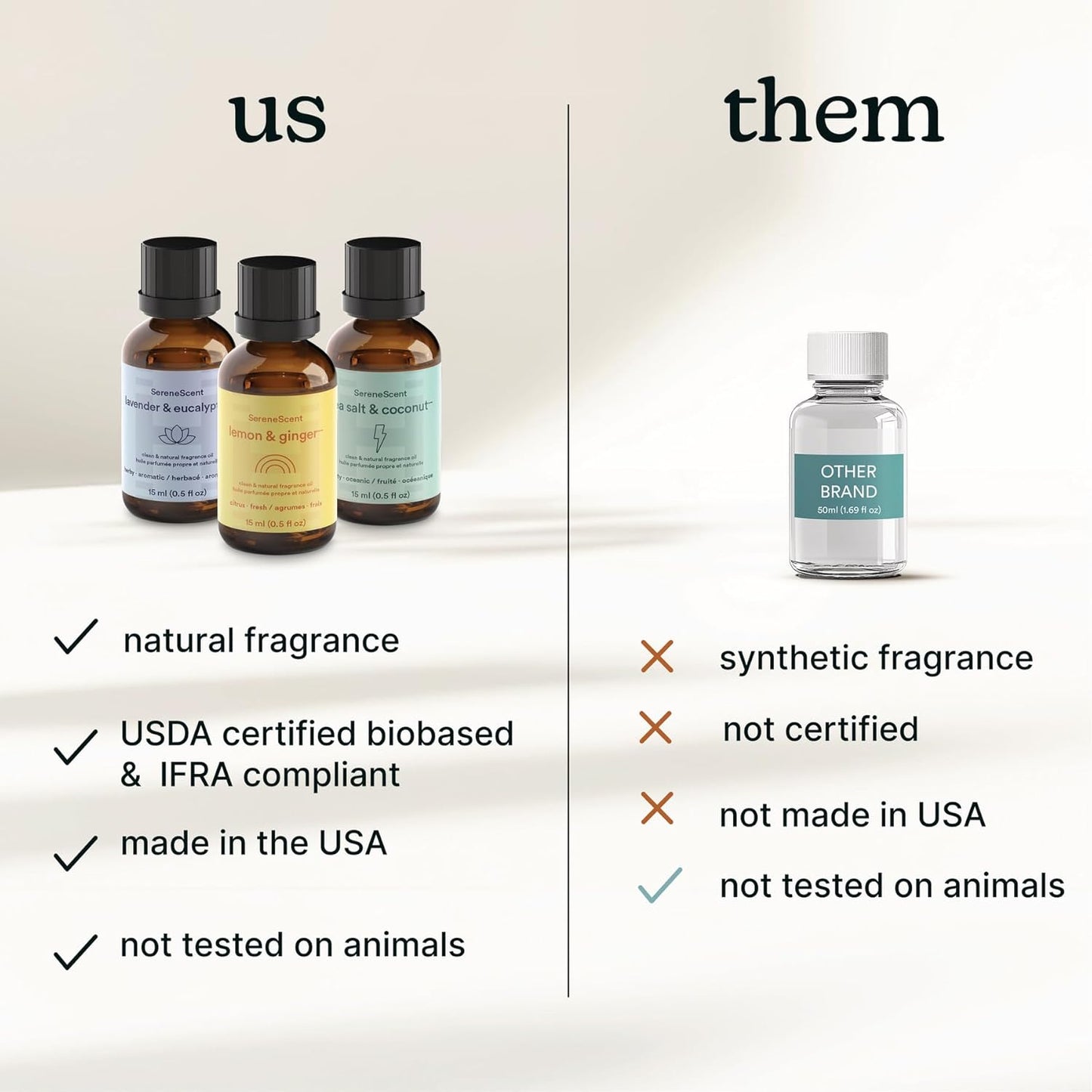 Homedics SereneScent White Sage & Moss Fragrance Oil 15ml | Herbal Woody Blend with Bergamot, Sea Salt & Lavender | USDA Biobased Essential Oil Diffuser Scent | Waterless Cold Air