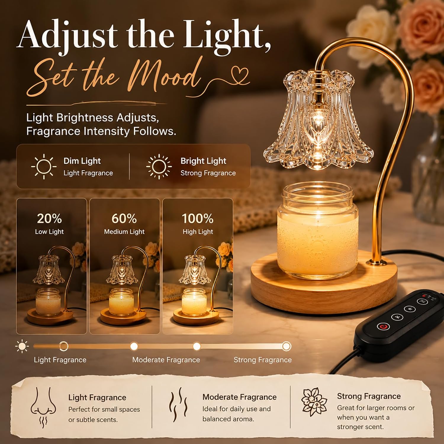 COCOBELA Candle Warmer Lamp with Timer with 2 Bulbs Light Dimmable Electric Candle Melt Lamp Flower Shape for Small & Large Jars, Elegant Home Decor Housewarming Birthday Xmas Gifts