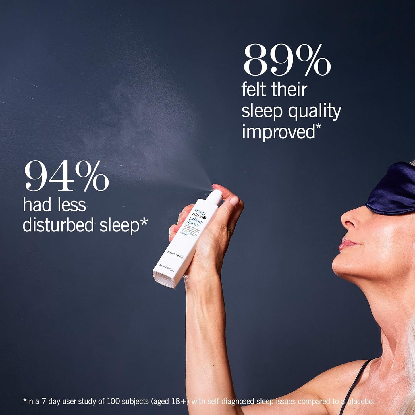 This Works Sleep Plus Pillow Spray, 50 ml - Motion-Activated Sleep Spray Infused with Lavender, Camomile and Vetivert - Science-Backed Pillow Spray Designed to Aid Restless Sleepers