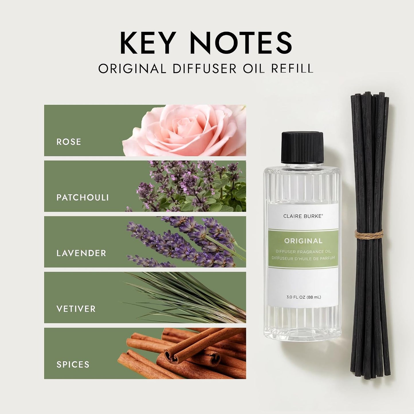 Claire Burke Original Reed Diffuser Refill for Home | Rose & Lavender Flameless Fragrance Oil with Sticks | 3 fl oz, 12 Reeds | Diffusers for Home Fragrance, Scent Diffuser Stick Set | Up to 800 Sq Ft