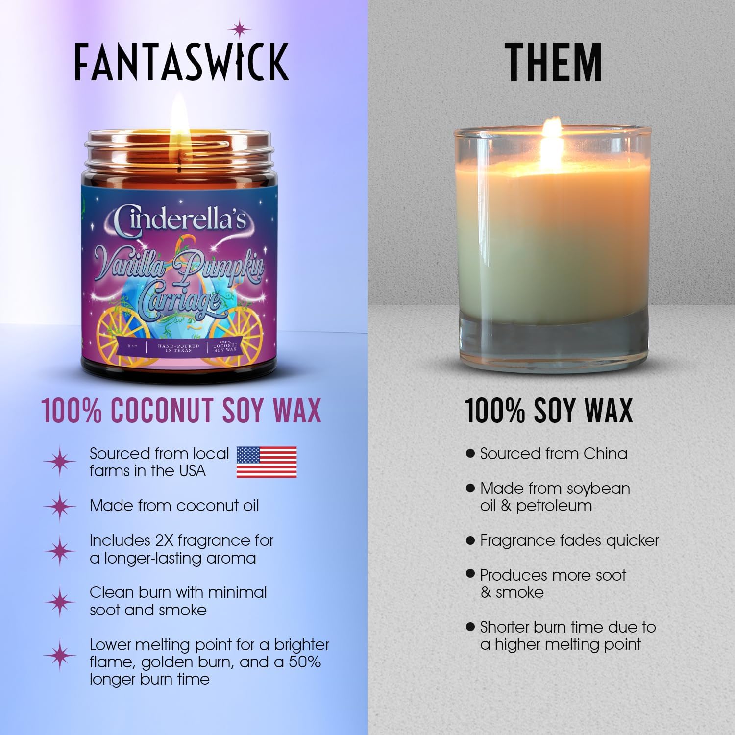 Fantaswick's Cinderella's Vanilla Pumpkin Carriage Scented Candle | 100% Natural Coconut Soy Wax & Cotton Wick in Amber Candle Jar | Hand-Poured in Texas | 9oz