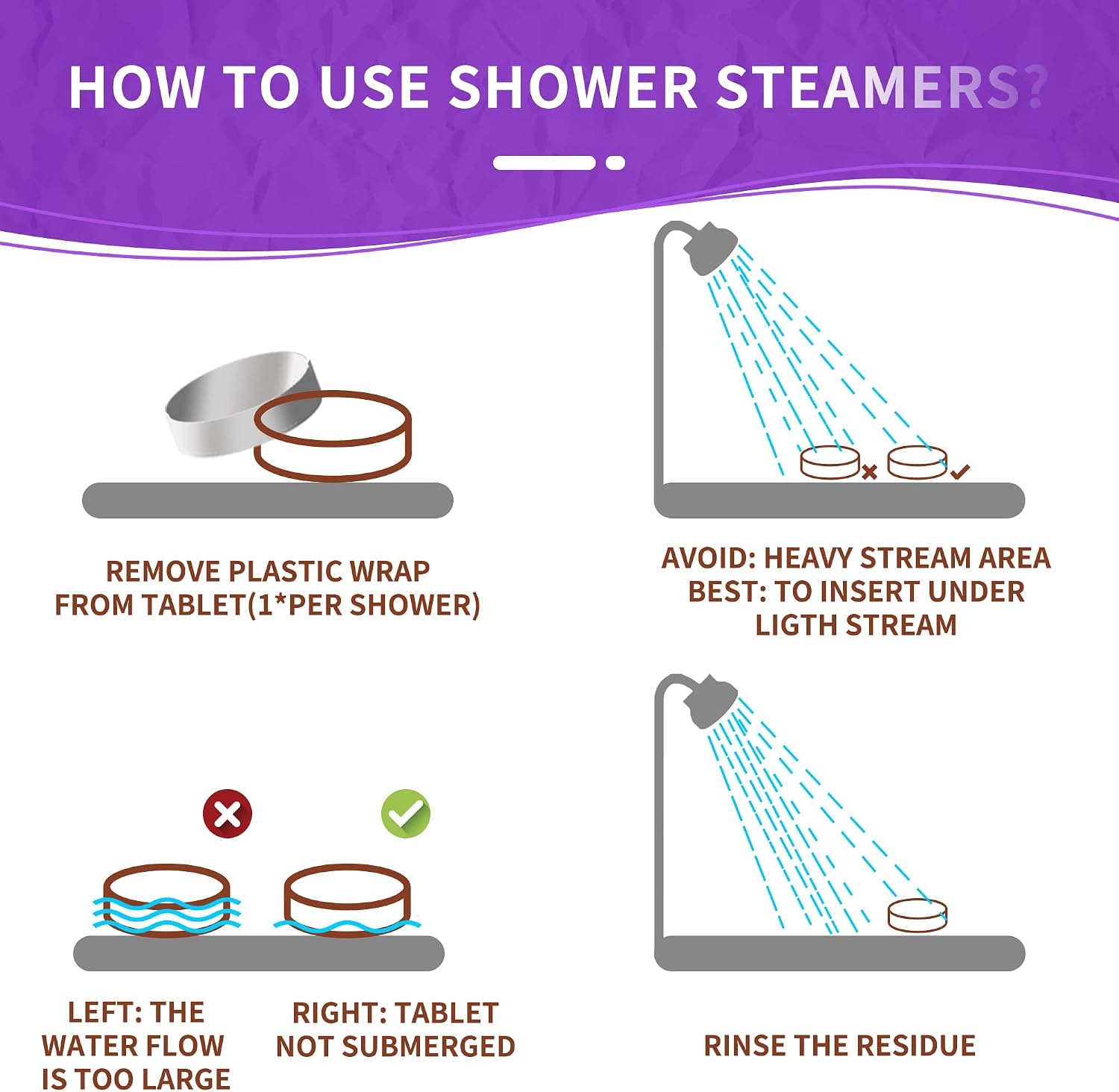 Shower Steamers Aromatherapy Birthday Gifts for Women-8 Pack (1.41oz/40g) Mothers Day Gifts,Gifts for Grandma,Wife,Mothers, Stress Relief and Relaxation Gifts for Women and Men,Created Home SPA