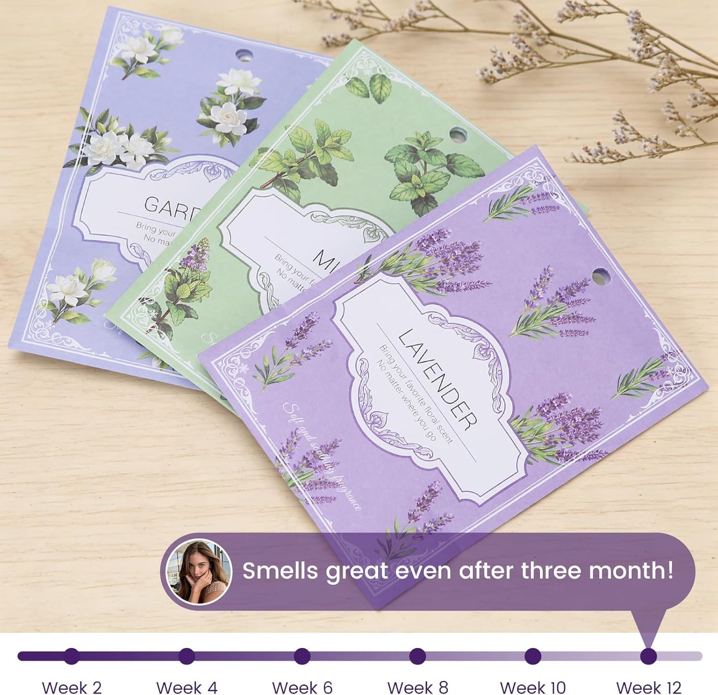 Mint Sachets for Drawers and Closets - 12 Pack Long Lasting Odor Eliminator Bags, Natural Fresh Scent for Wardrobe, Storage, Car & Home, Air Freshener Sachets