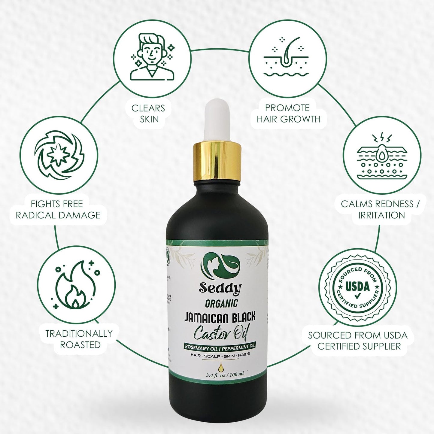 Seddy Organic Jamaican Black Castor Oil with Rosemary & Peppermint – Cold-Pressed, Hexane-Free Hair Growth & Scalp Treatment Oil for Thicker, Stronger Hair, Edges & Beard – 3.4 fl oz