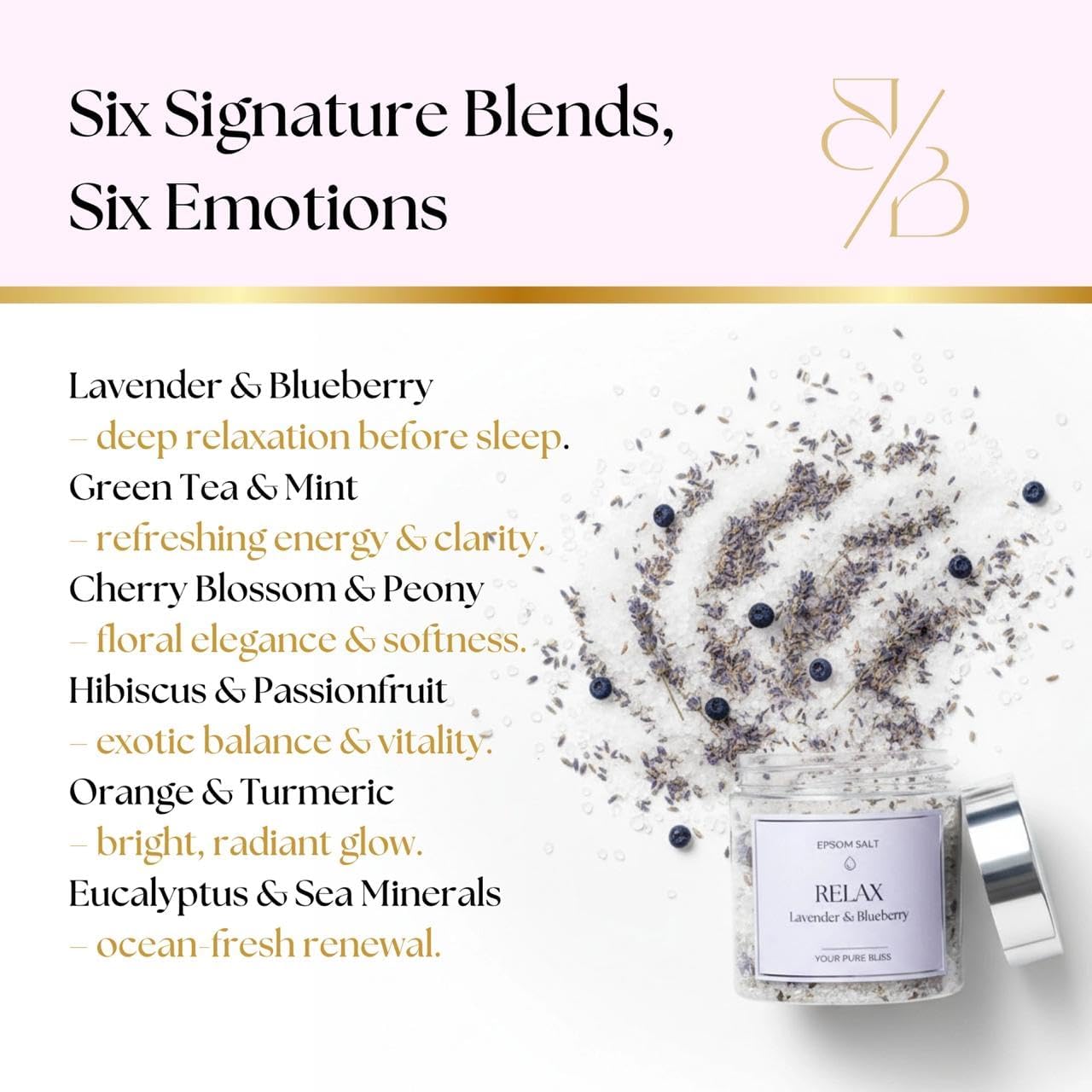 Epsom Salt Bath Gift Set – 6 Aromatherapy Blends with Essential Oils – Bath & Body Gift Set for Women, Stress Relief, Self Care, Birthday Gifts – Jane & Bloom