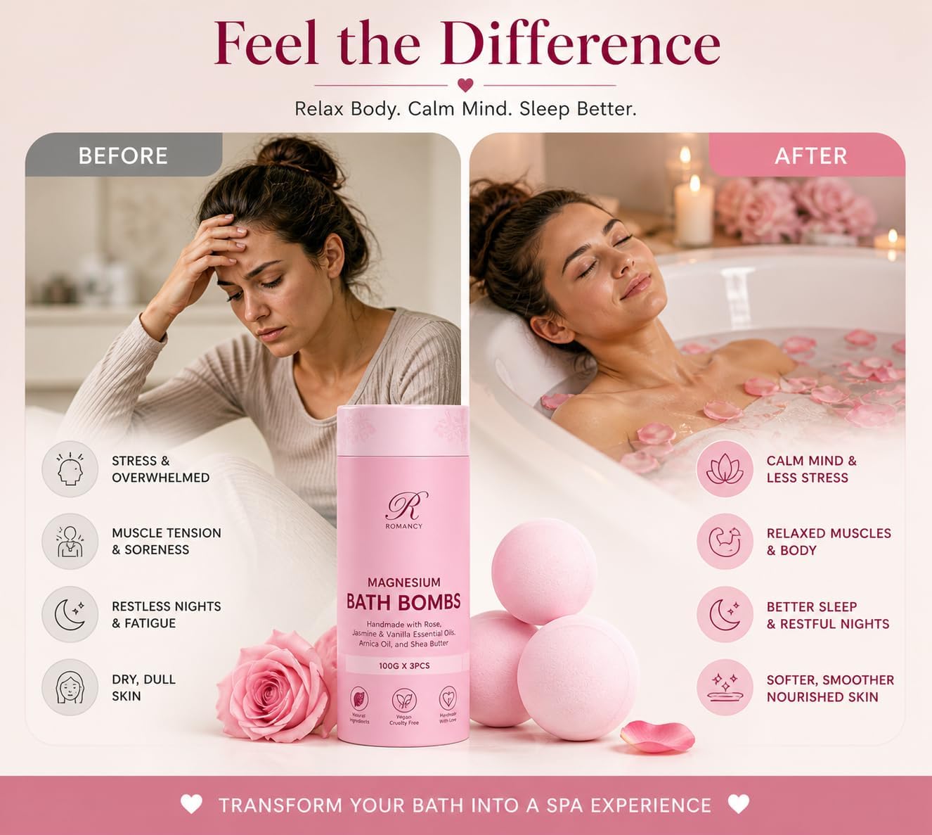 Magnesium Bath Bombs Rose Gift Set for Women & Men – Rose, Jasmine & Vanilla Essential Oils – Epsom Salt for Stress Relief, Muscle Recovery & Post-Workout Relaxation – Sleep Support Spa Self Care
