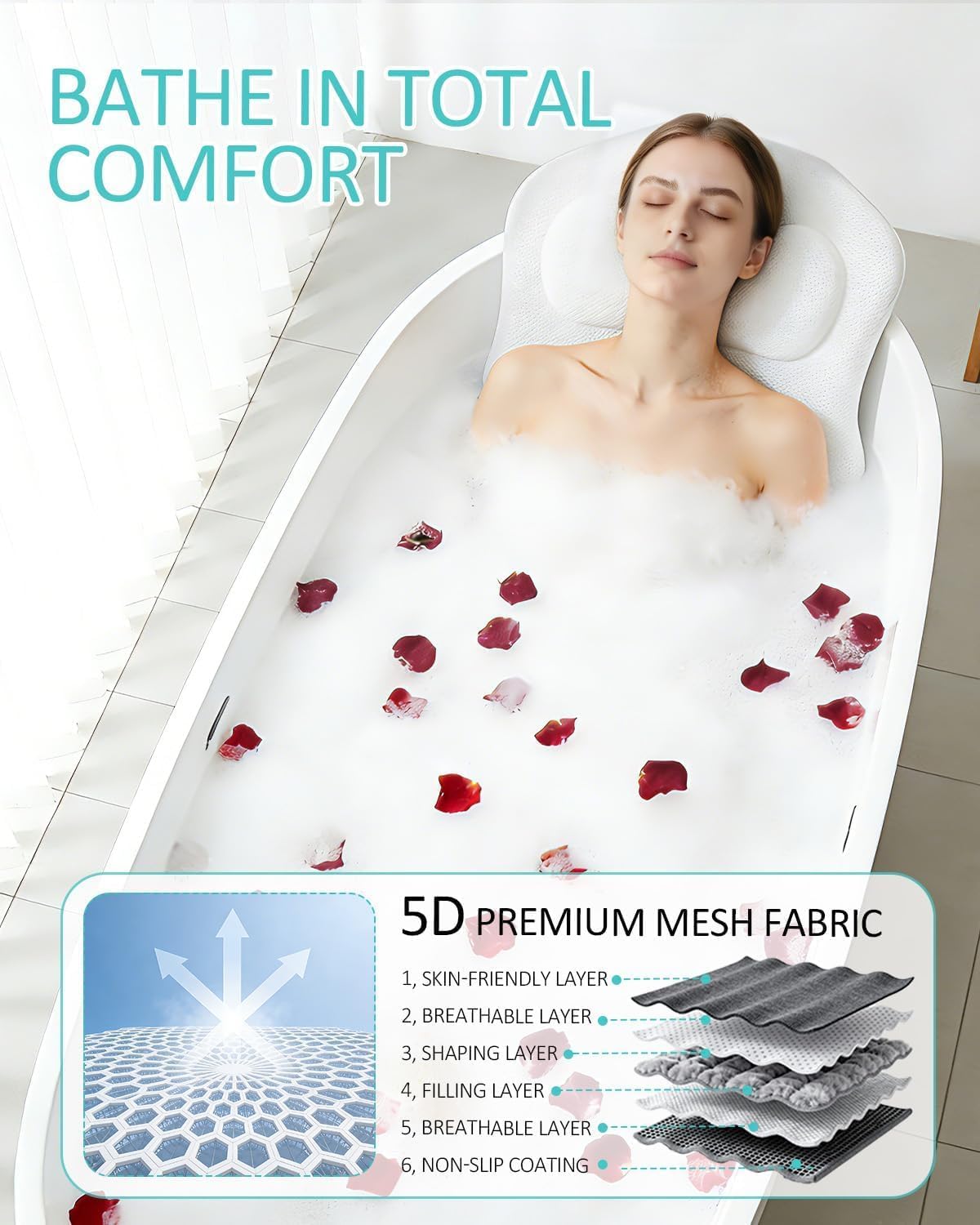 Full Body Bath Pillow for Bathtub, 5D Thick Tub Pillow for Bathtub with Movable Head, Neck & Lumbar Support, Laundry Bag & Hook, Bathtub Pillow for Post-Yoga Spa, Deep Relaxation(White, 51"*15")
