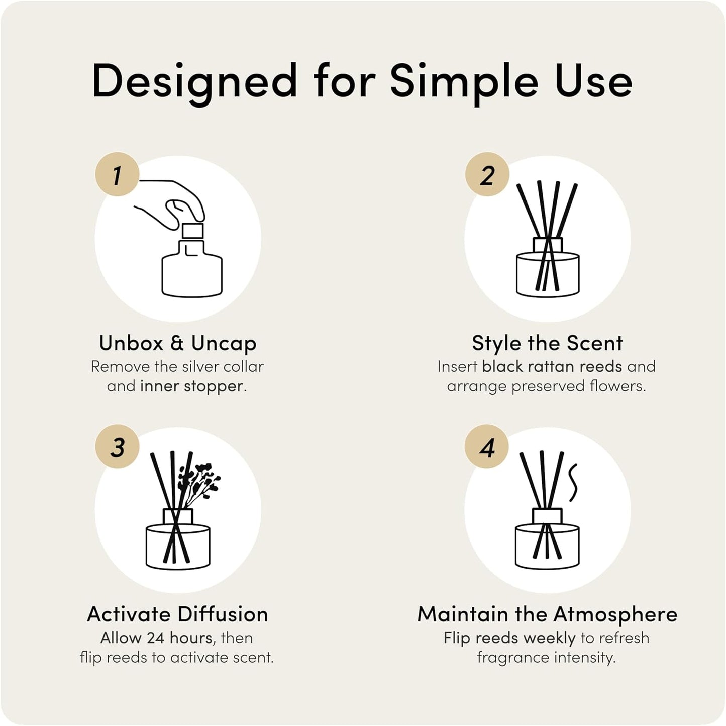 Reed Diffuser Set (6.7fl oz), Natural Clean Linen Essential Oil Fragrance with Glass Bottle, Black Rattan Sticks & Preserved Flowers, Up to 120 Days Lasting Fragrance for Home & Office