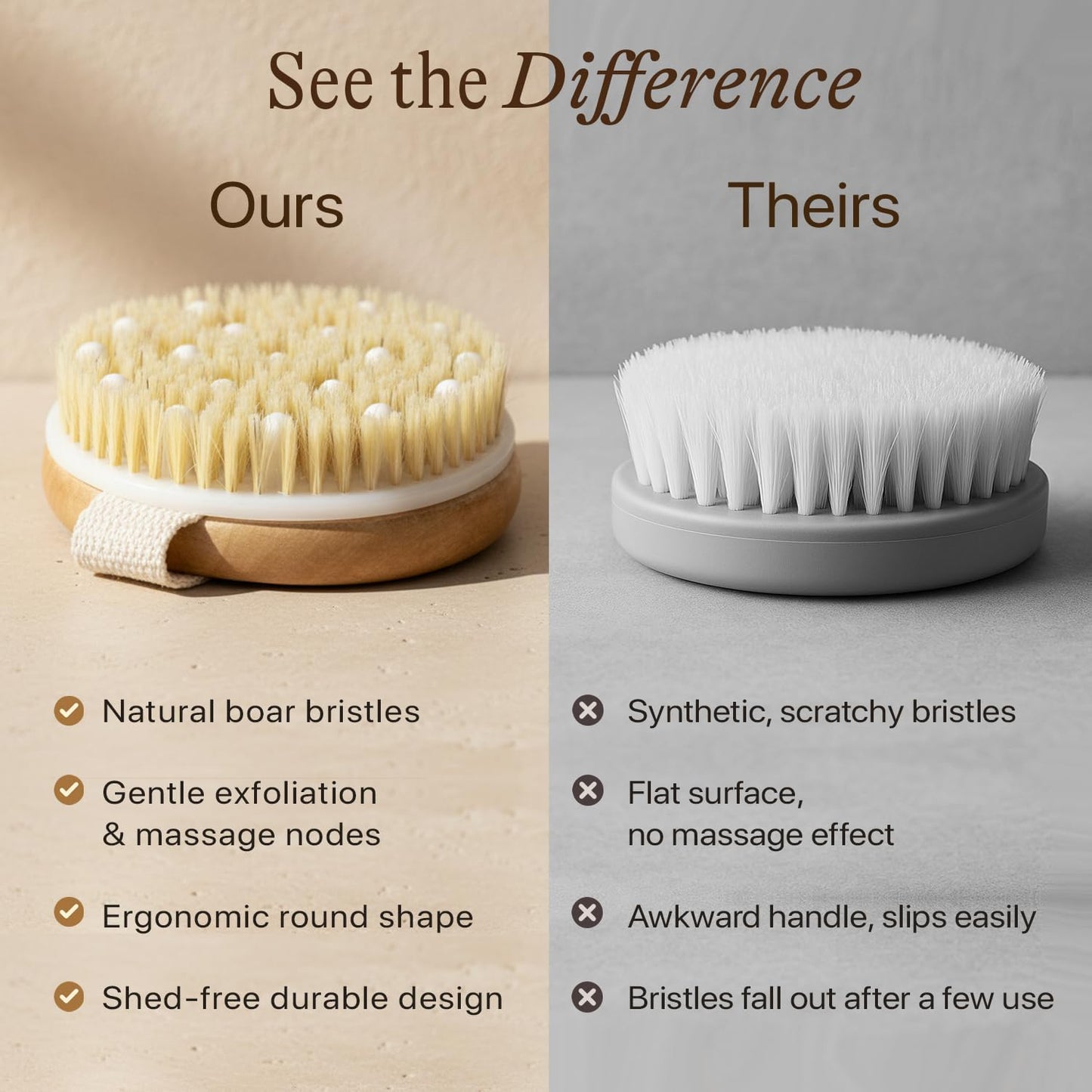 Dry Brushing Body Brush for Lymphatic Drainage & Cellulite - Natural Brustles for Wet and Dry Brushing, Body Exfoliating Brush with Massage Nodes for Soft & Smooth Skin
