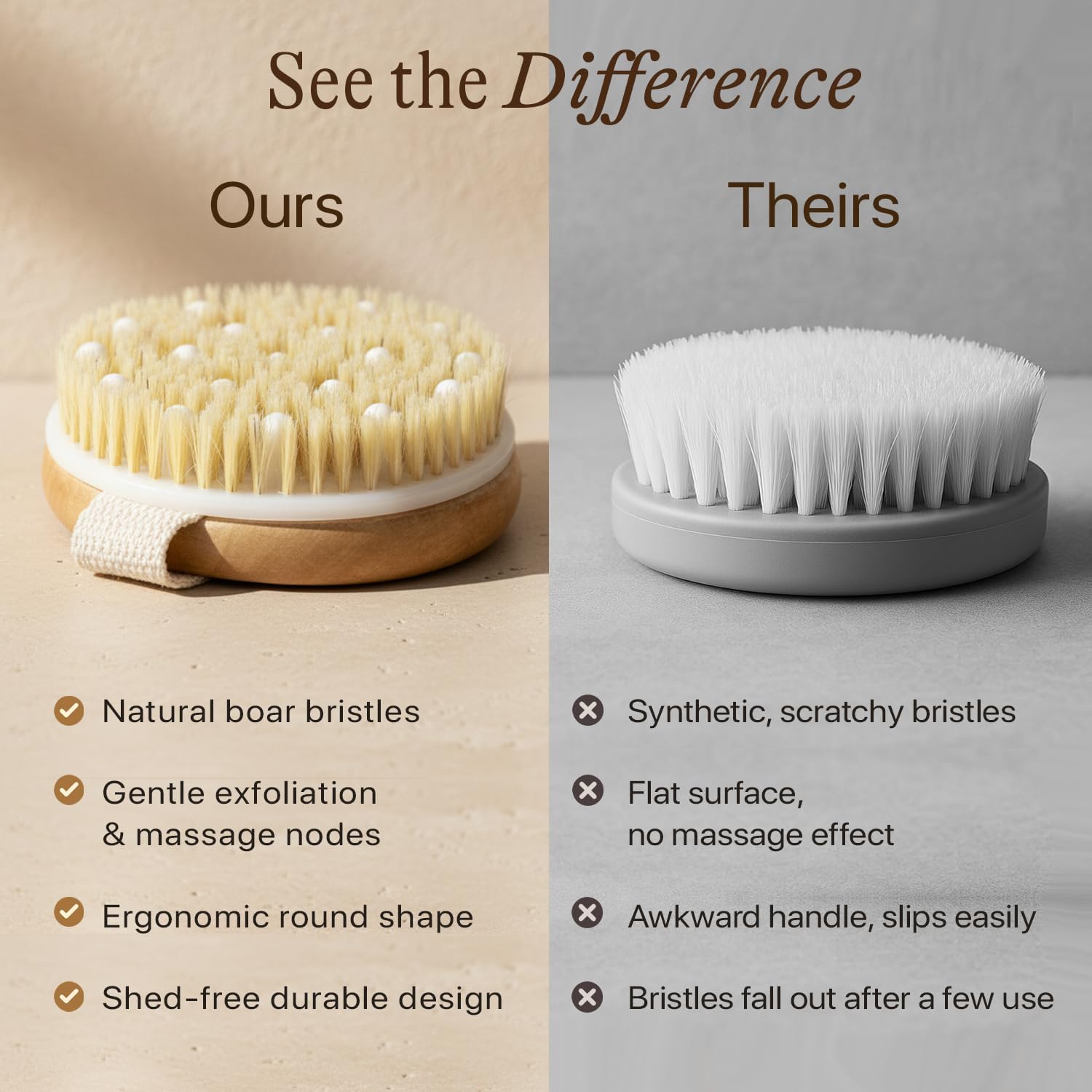 Dry Brushing Body Brush for Lymphatic Drainage & Cellulite - Natural Brustles for Wet and Dry Brushing, Body Exfoliating Brush with Massage Nodes for Soft & Smooth Skin