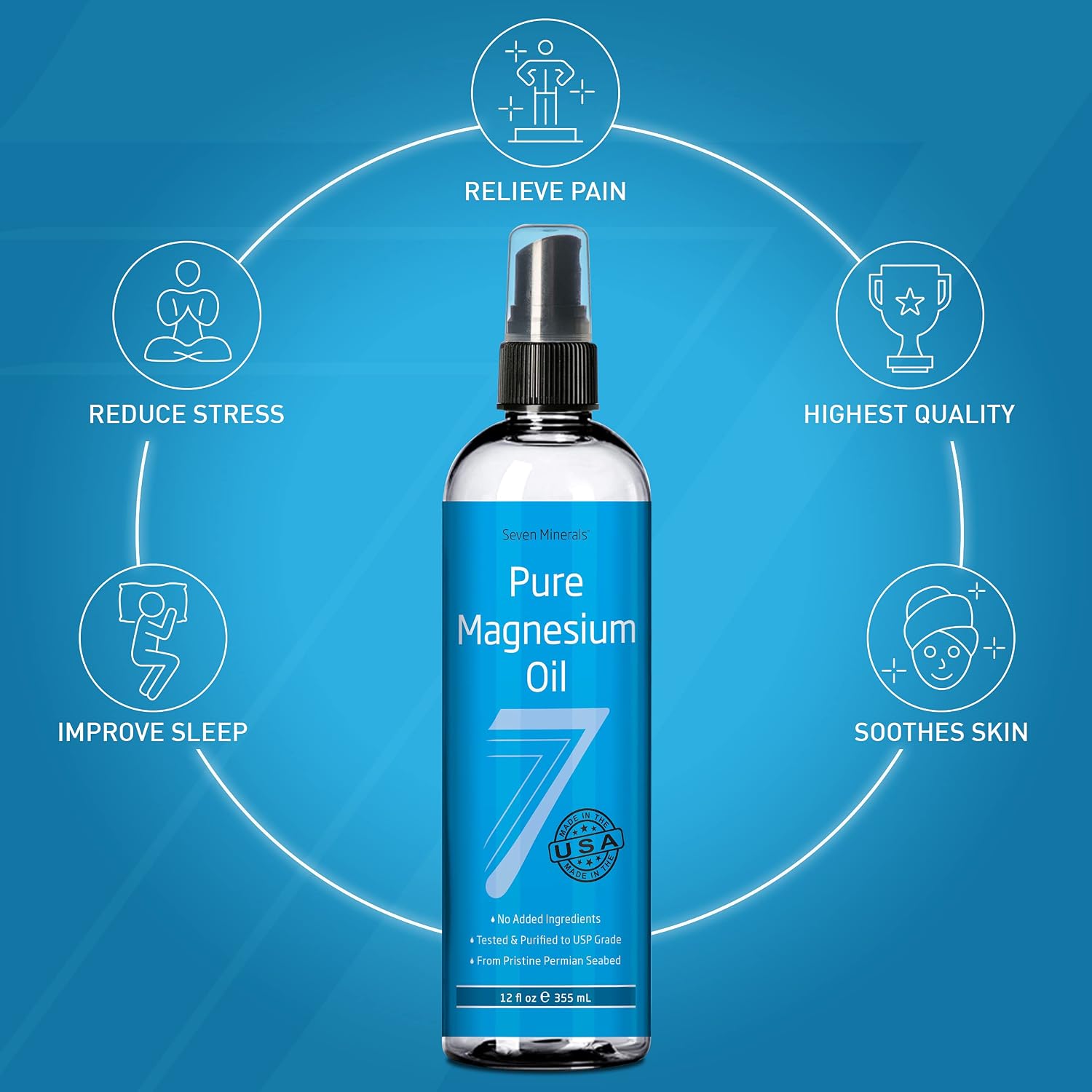 Seven Minerals Pure Magnesium Oil & Pure Magnesium Bath Flakes