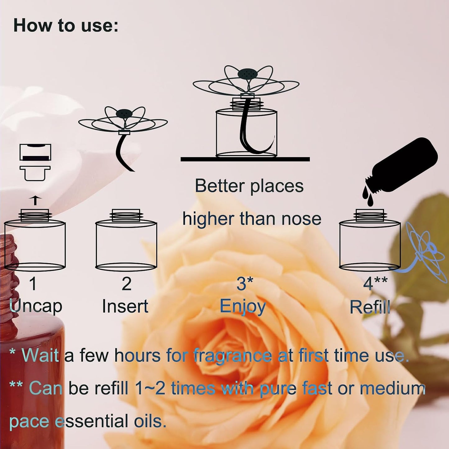 Room Scen Gift Set, Essential Oil Magnolia Breeze (1.7 fl.oz|50ml) and Diffuser, 60-Days Natural Air Freshener Non-Toxic Strong Fragrance Big Flower Diffuser Make Home Smell Good