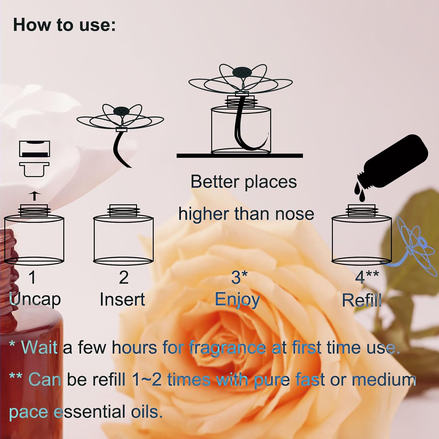 Room Scen Gift Set, Essential Oil Magnolia Breeze (1.7 fl.oz|50ml) and Diffuser, 60-Days Natural Air Freshener Non-Toxic Strong Fragrance Big Flower Diffuser Make Home Smell Good