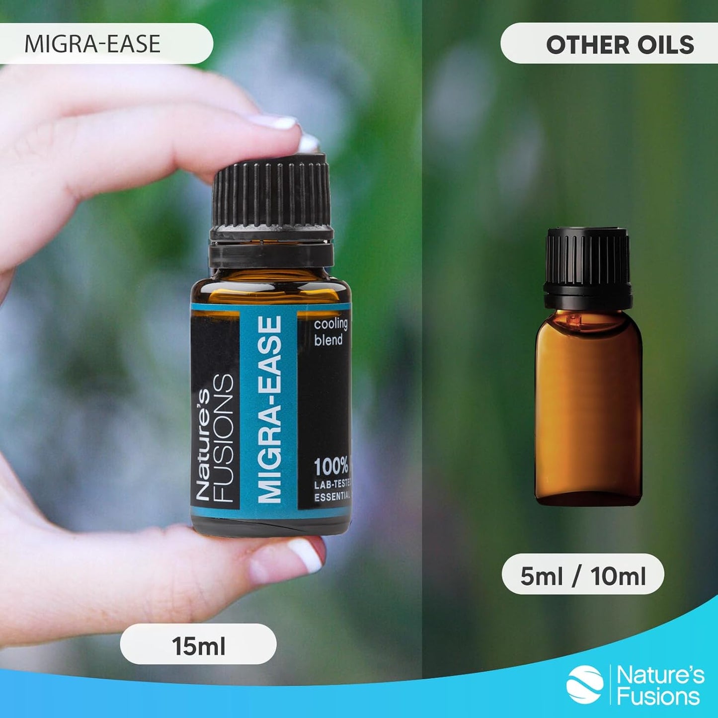 Nature’s Fusions MigraEase Pure Essential Oil Blend (15ml) - Peppermint, Lavender, Ginger, Roman & German Chamomile, Blue Tansy, and Helichrysum