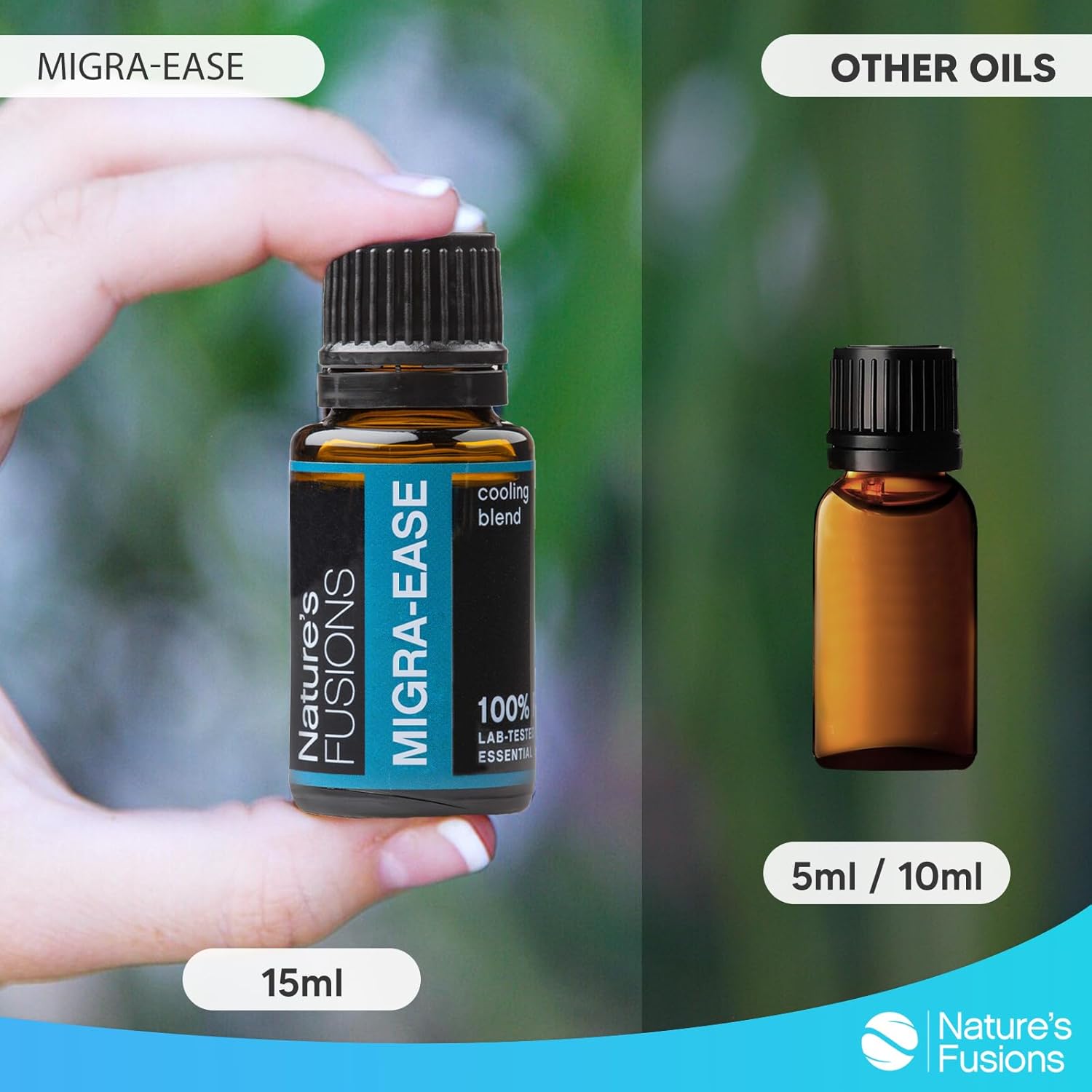 Nature’s Fusions MigraEase Pure Essential Oil Blend (15ml) - Peppermint, Lavender, Ginger, Roman & German Chamomile, Blue Tansy, and Helichrysum