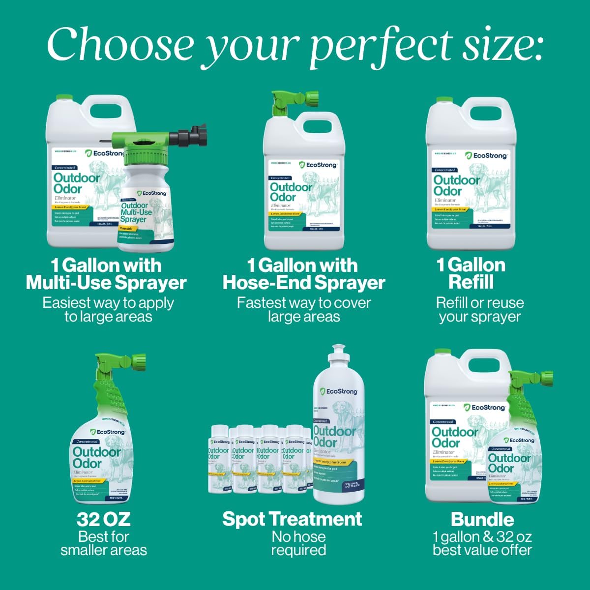 Eco Strong Outdoor Odor Eliminator Outside Dog Urine Enzyme Cleaner Powerful Pet, Cat, Animal Scent Deodorizer | Professional Strength for Yard, Turf, Kennels, Patios, Decks (128 OZ)