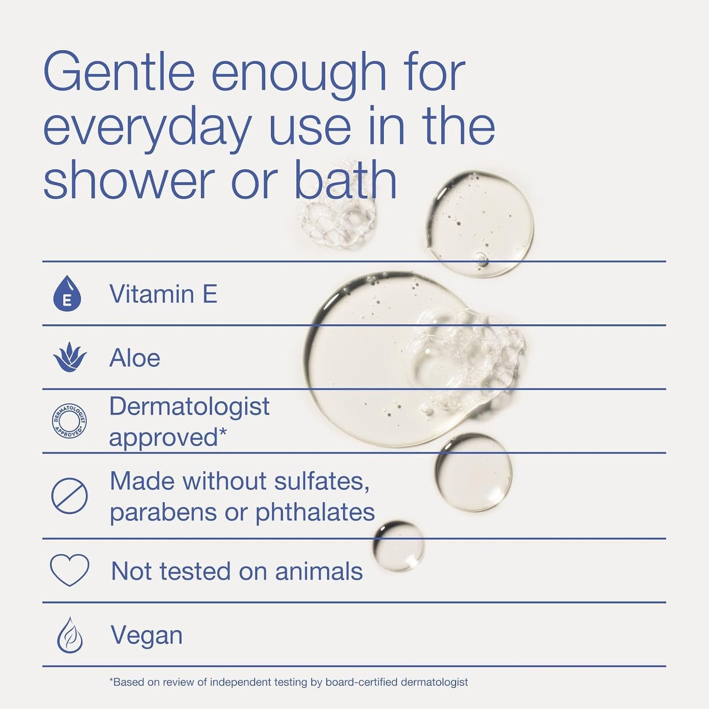 Bath & Body Works Lavender Vanilla Body Wash & Foam Bath, Aromatherapy Cleanser with Vitamin E & Aloe, Non-Drying & Gentle for Daily Use, 10 fl oz - 2 Pack