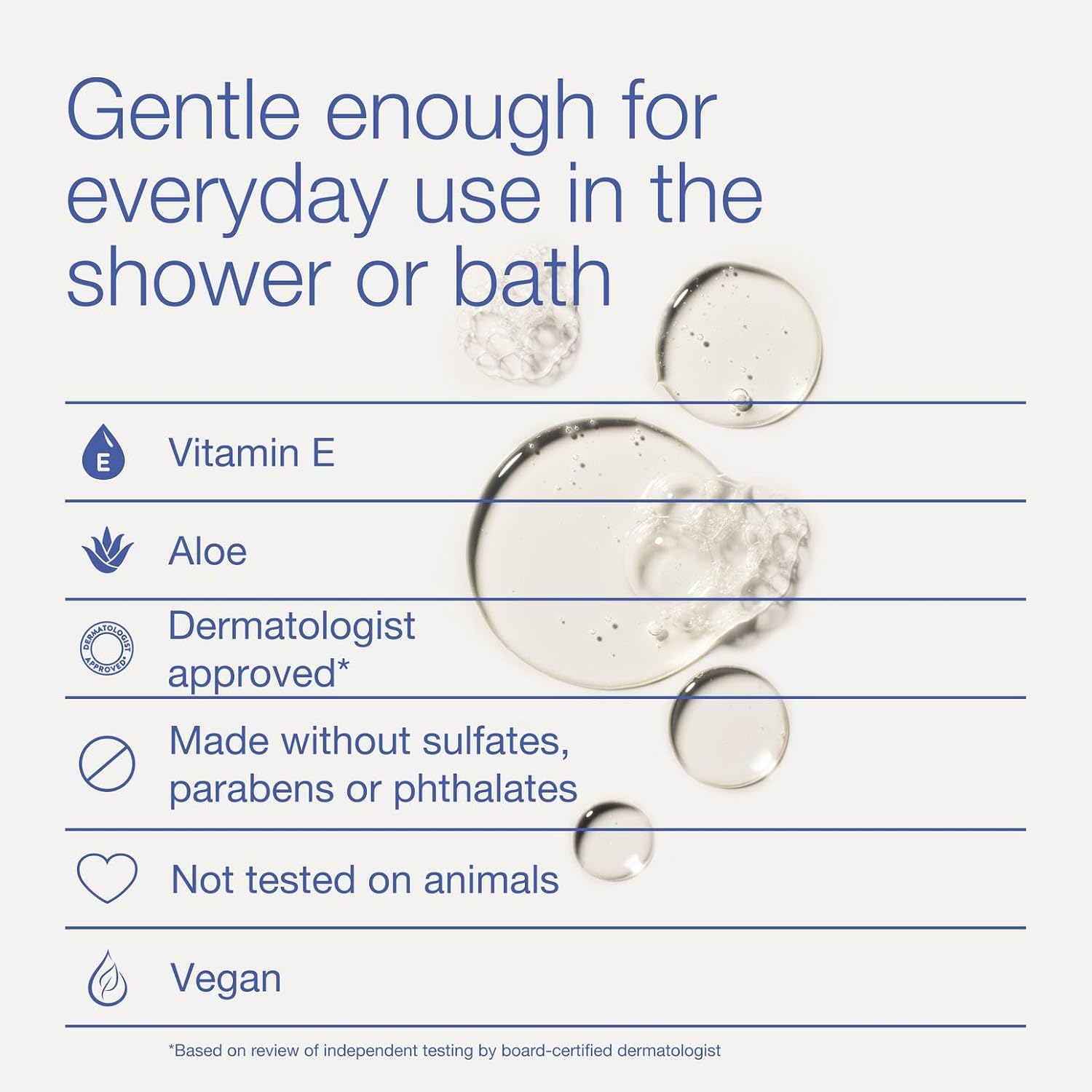 Bath & Body Works Lavender Vanilla Body Wash & Foam Bath, Aromatherapy Cleanser with Vitamin E & Aloe, Non-Drying & Gentle for Daily Use, 10 fl oz - 2 Pack