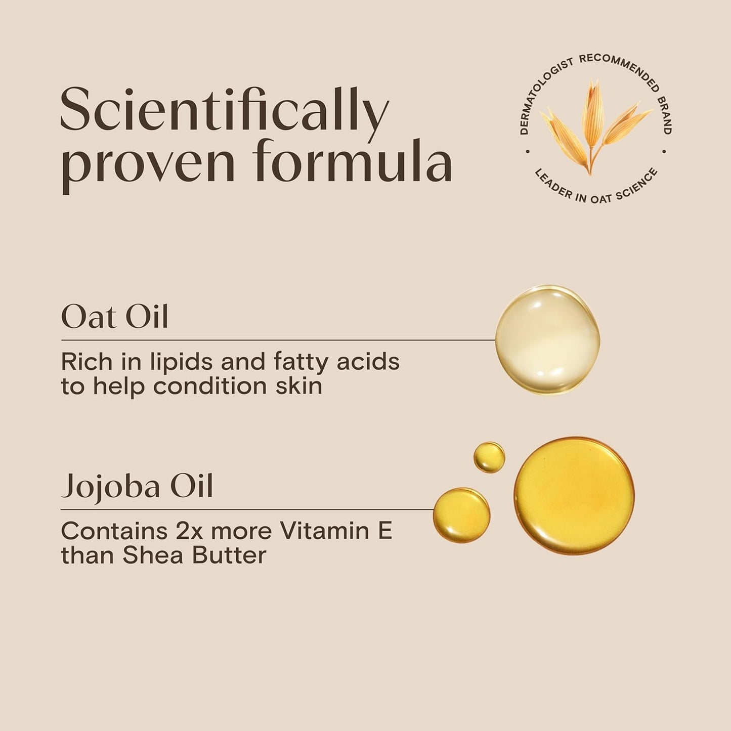Aveeno Daily Moisturizing Body Oil Mist with Oat Oil and Jojoba Oil for Rough, Dry, Sensitive Skin, Nourishing Body Spray for Smoother, More Even Skin, Paraben- & Silicone-Free, 6.7 fl. oz