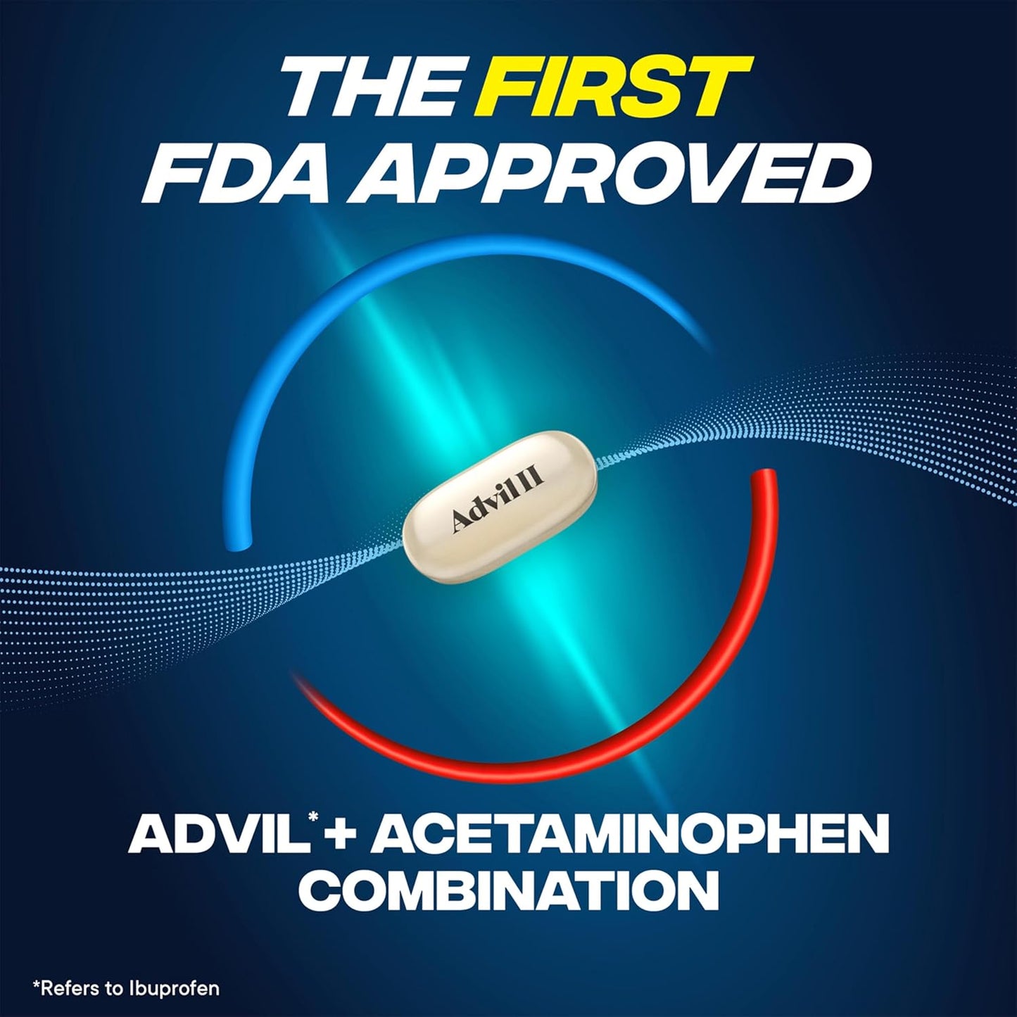 Advil Dual Action Coated Caplets with Acetaminophen, 250 Mg Ibuprofen and 500 Mg Acetaminophen Per Dose (2 Dose Equivalent) for 8 Hour Pain Relief - 2 Count x 50