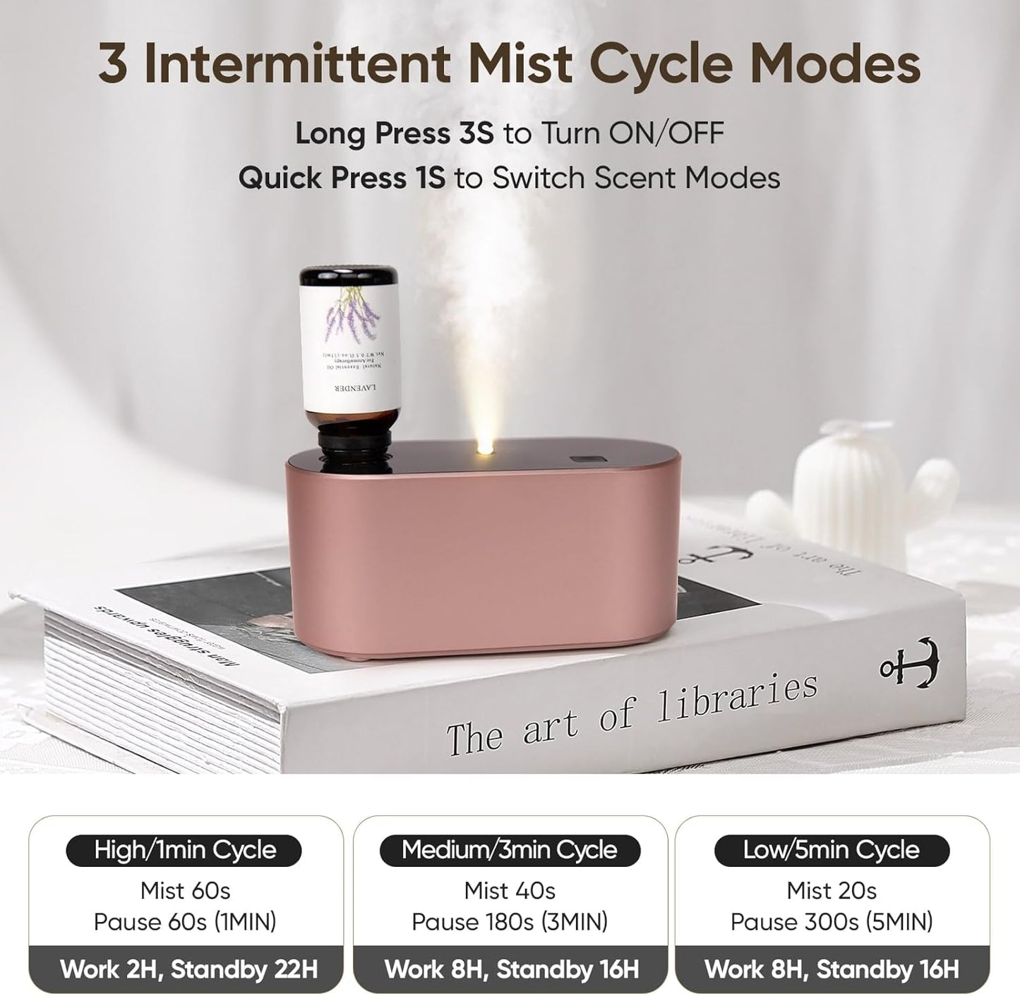 Lecdura Waterless Diffuser for Essential Oil, Battery Operated Scent Air Aromatherapy Diffuser, Mini Aroma Diffusers with 3 Intermittent Mist Modes, Cycle Start for Home Office Bedroom - Rose Gold