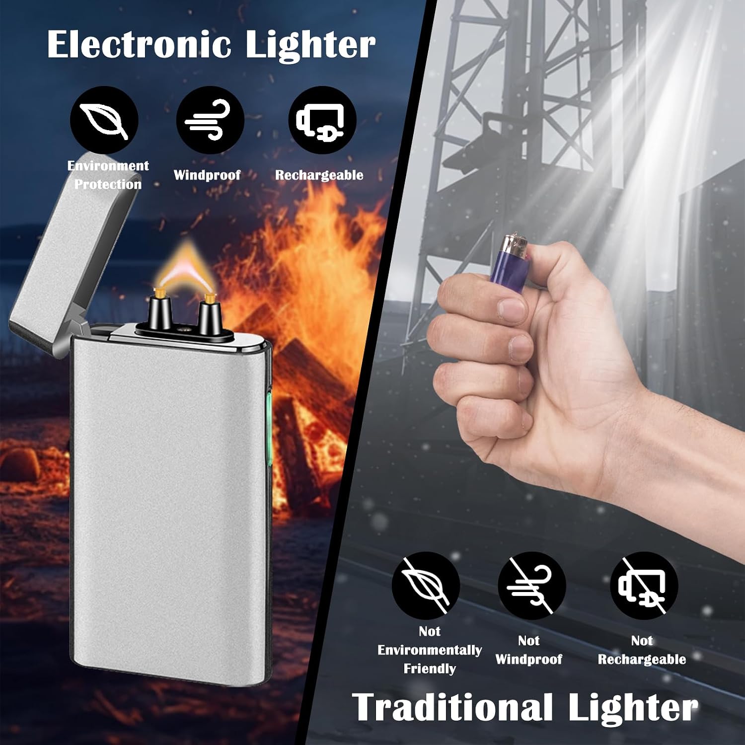 Electric Arc Lighter Rechargeable USB C Lighter Electric Plasma Lighters Windproof Fancy Cool Lighters with Upgrade Battery Safety Switch for Candles, Fireworks, Incense (Matte Silver)