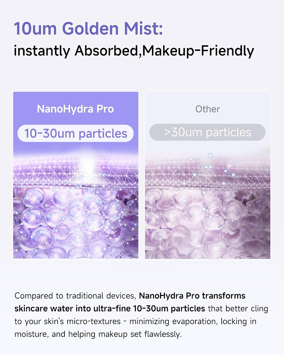 Nano Mister, Face Mister with Smart Visible Screen & App Control, inewme NanoHydra Pro Facial Sprayer, 10μm Micro Mist, Dual Air Pump, USB Rechargeable, Portable for Dry Skin & Makeup Hydration
