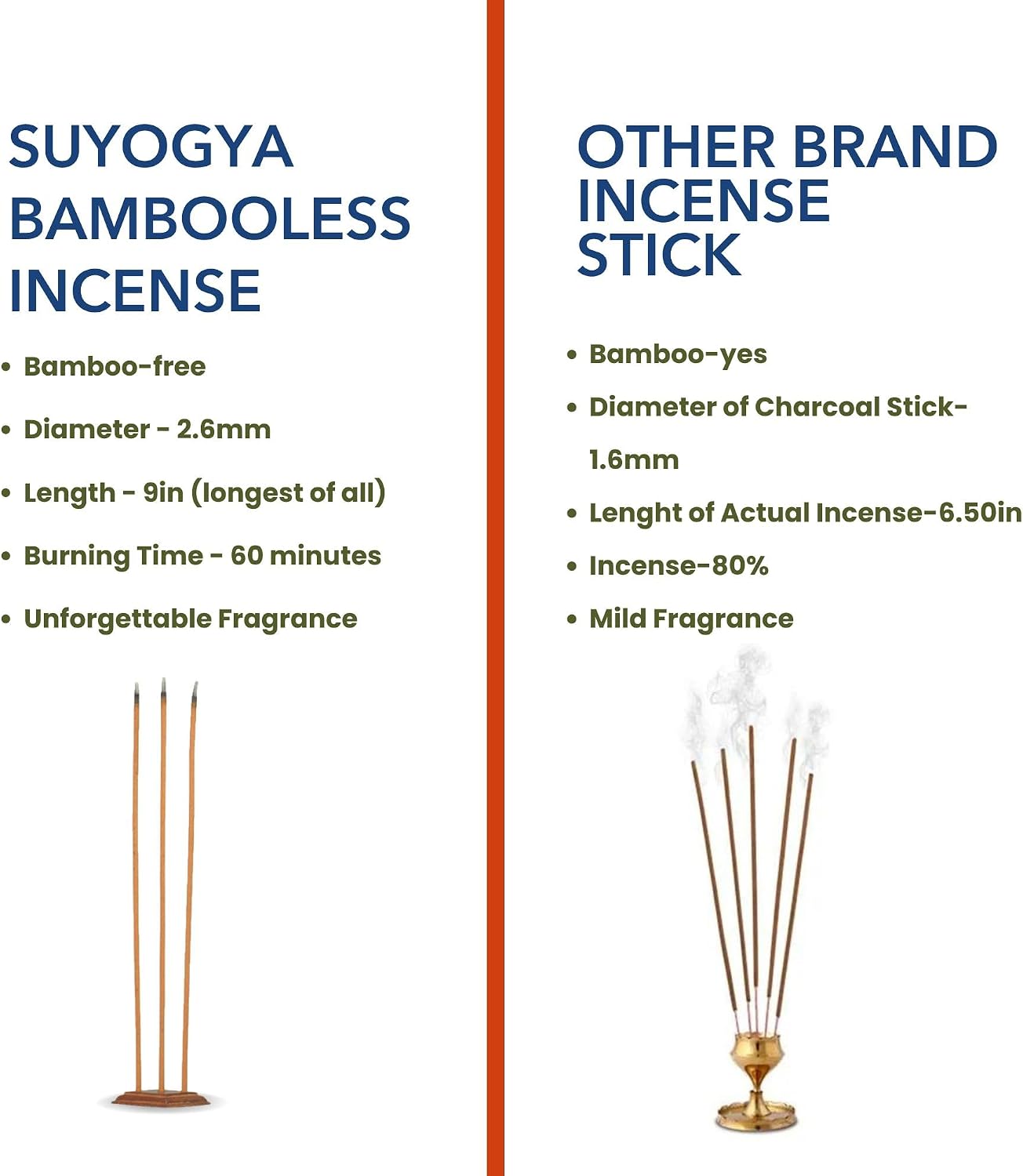 Subh-Labh Premium 9 Inch Bambooless Incense Sticks - Hawan Samagri, 60 Minutes Long-Lasting Fragrance for Pooja, Meditation, Festivals & Relaxation - Pack of 1