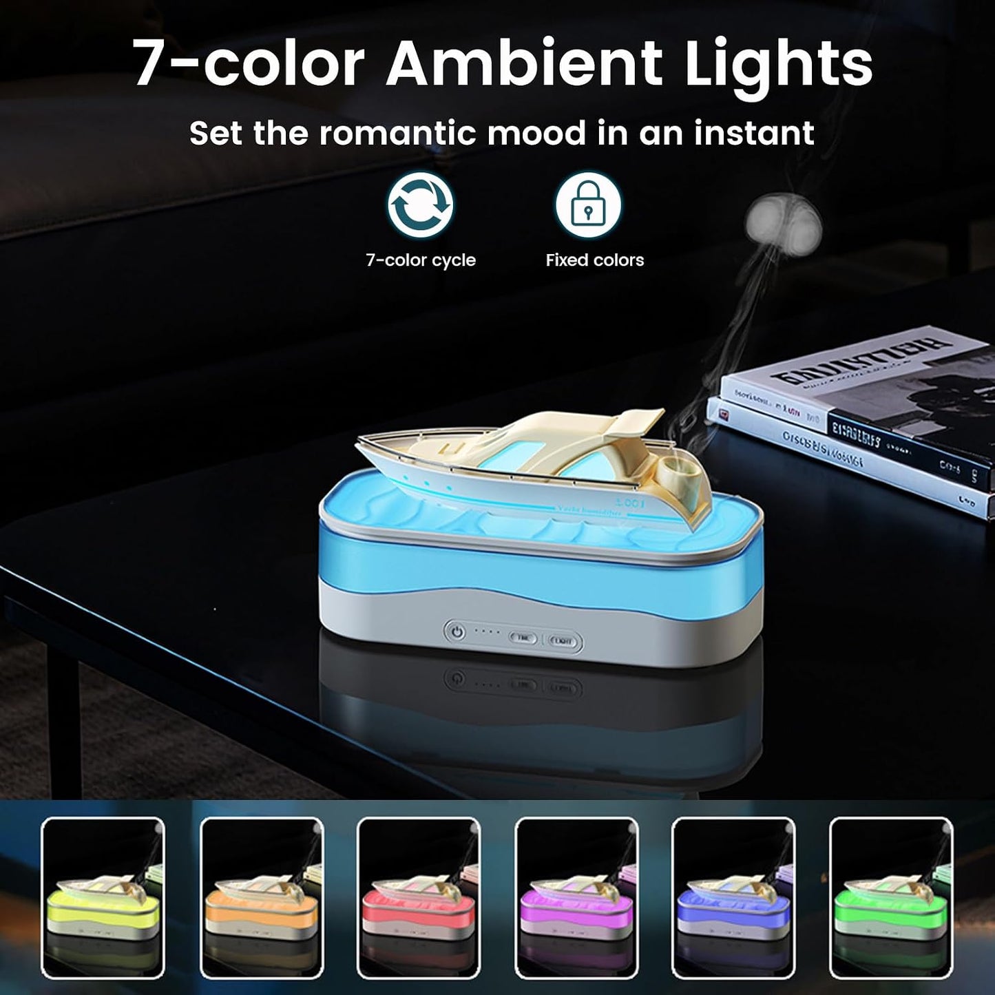 Essential Oil Diffuser, Cool Yacht Aromatherapy Diffuser with 7 Colors Light, 150ml Ultrasonic Cool Mist Humidifier with Auto-Off & Timer, 3 Modes Air Diffusers for Home,Bedroom,Office,Yoga (White)