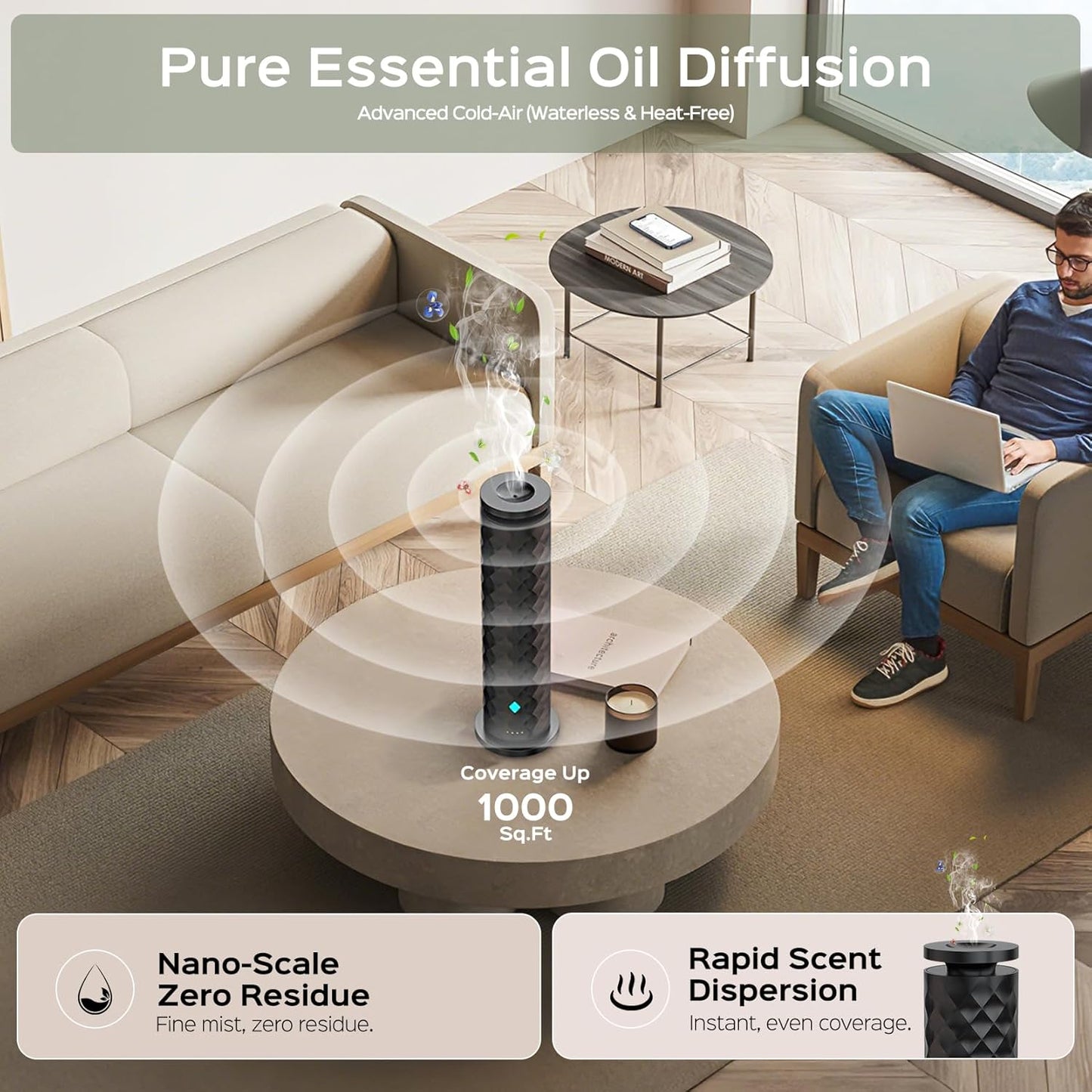 Waterless Scent Diffuser Starter Kit – Remote Control Cold Air Scent Diffuser Oil Machine with 5 Oils 1000 Sq Ft Coverage Quiet Nebulizing Aromatherapy for Home Office Bedroom & Spa