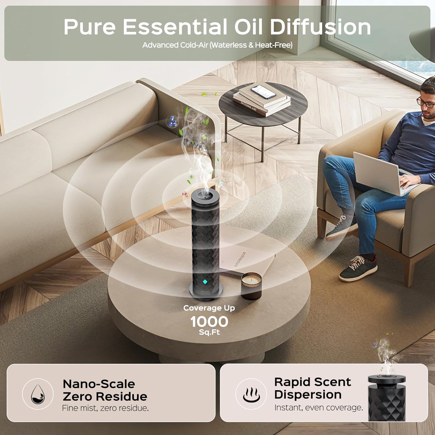 Waterless Scent Diffuser Starter Kit – Remote Control Cold Air Diffuser, 1000 Sq Ft Coverage Color and Ambient Light, Ultra-Quiet Quiet Nebulizing Aromatherapy for Home, Office, Bedroom & Spa