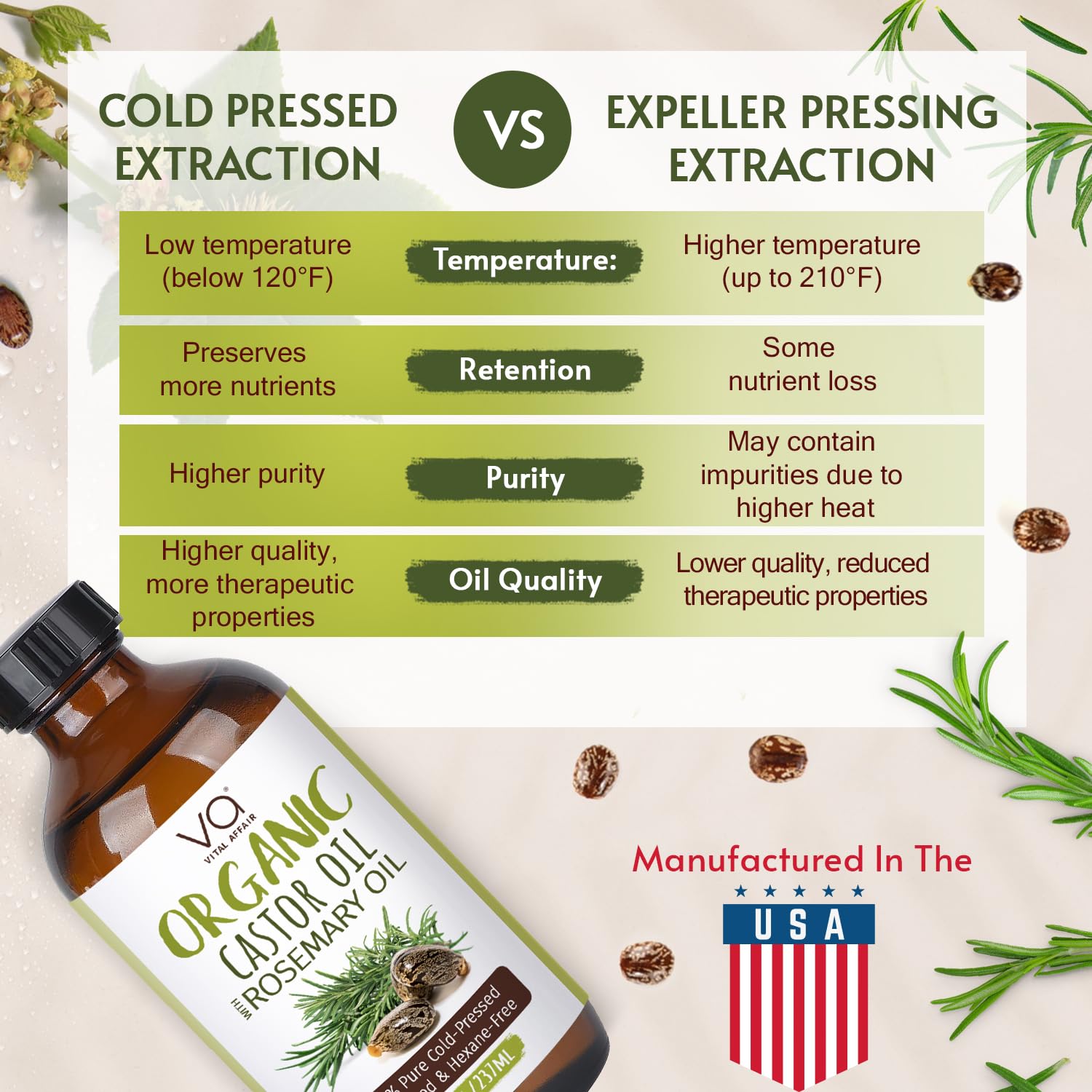 VITAL AFFAIR Organic Castor Oil With Rosemary Oil For Hair Growth - 100% Pure Rosemary Hair Oil With Pure Castor Oil Cold Pressed Unrefined Glass Bottle - Strengthening & Volumizing 8 Fl Oz