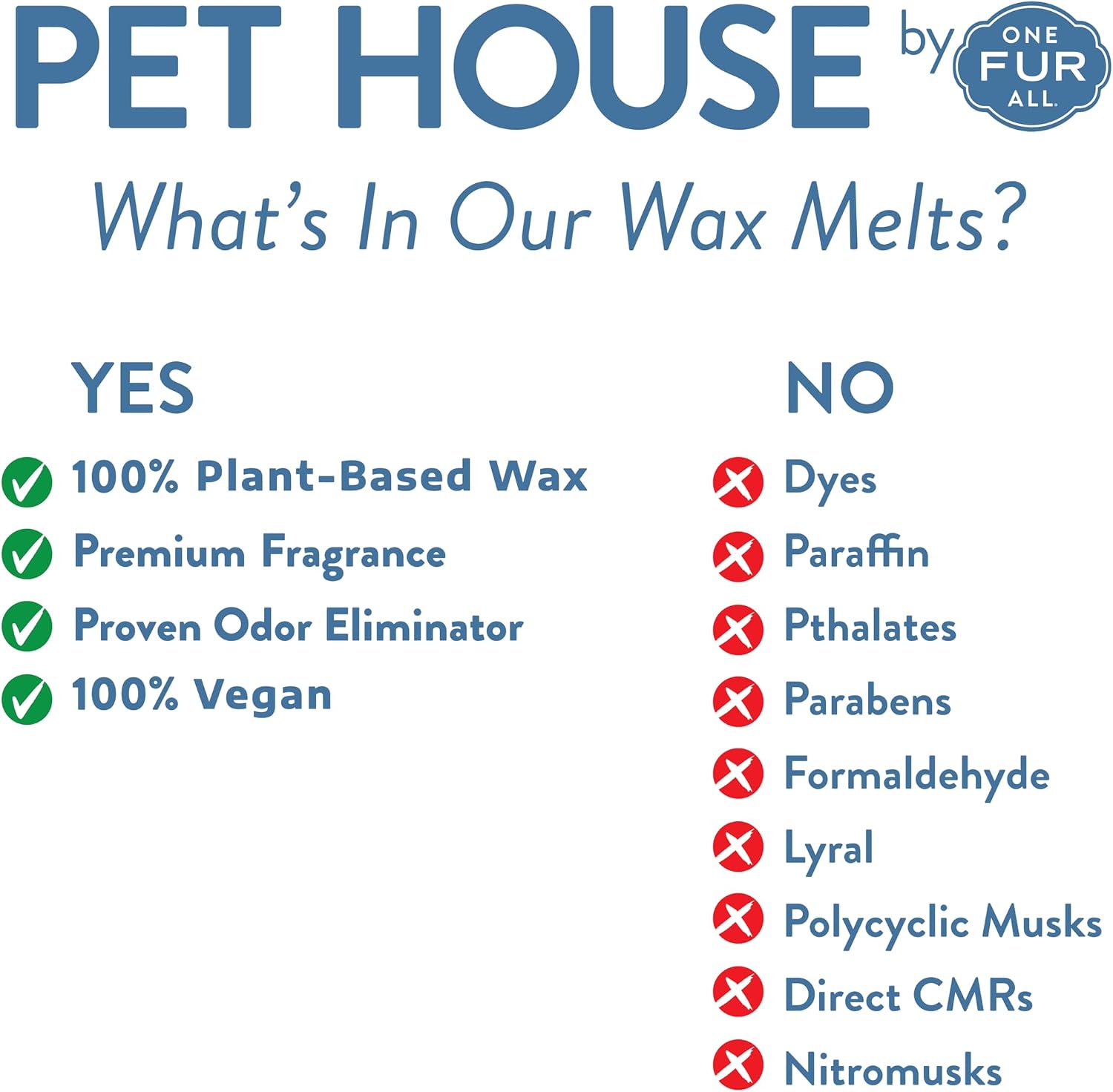 Pet House Fresh Citrus, Ruby Red Grapefruit Scengted Wax Melts - Long-Lasting Plant Based Soy Scented Wax Melts Pet Friendly Pack of 2