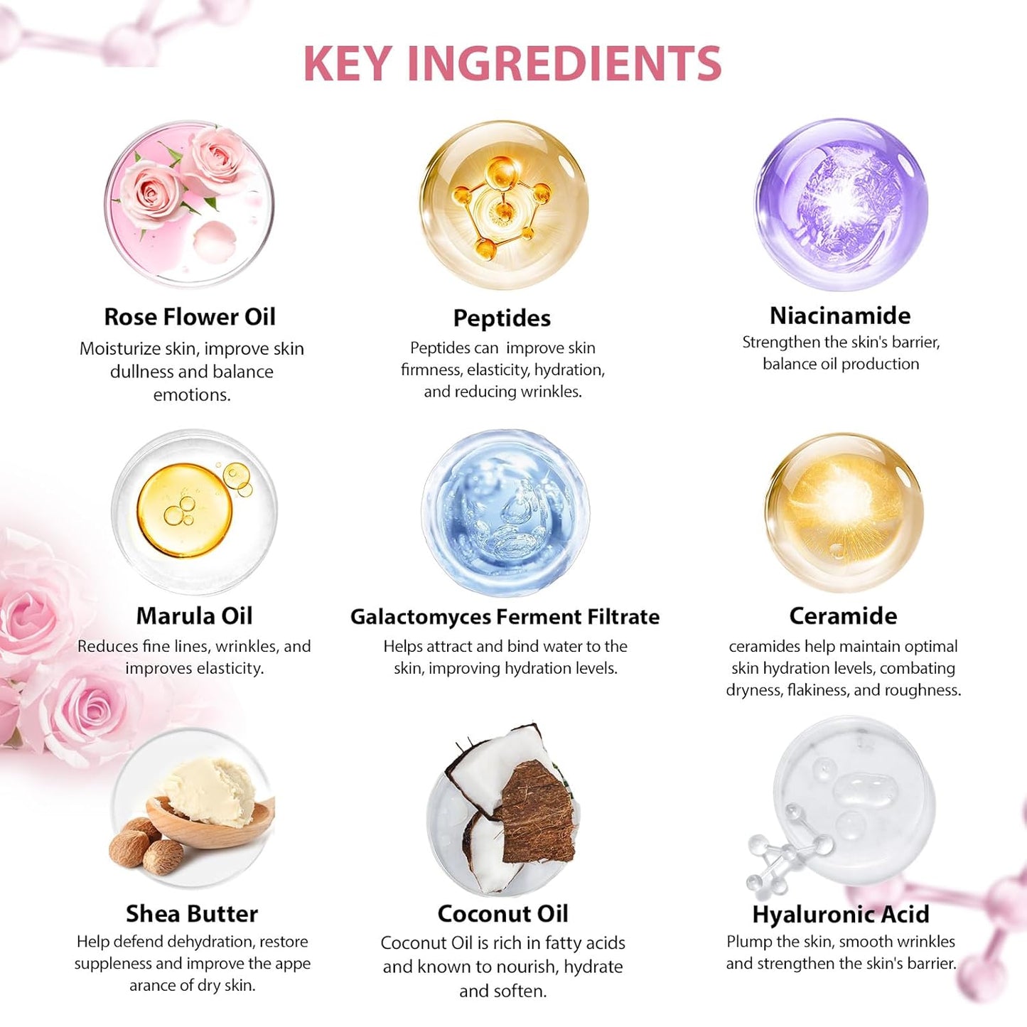 Mother's Day Gifts for Mom, Rose 23 Pcs Facial Skin Care Set, Bath and Body Gifts Basket Set for Women, Home Spa Set, Self-Care Set, Face Oil, Birthday, Christmas, Valentines, Girlfriend, Anniversary